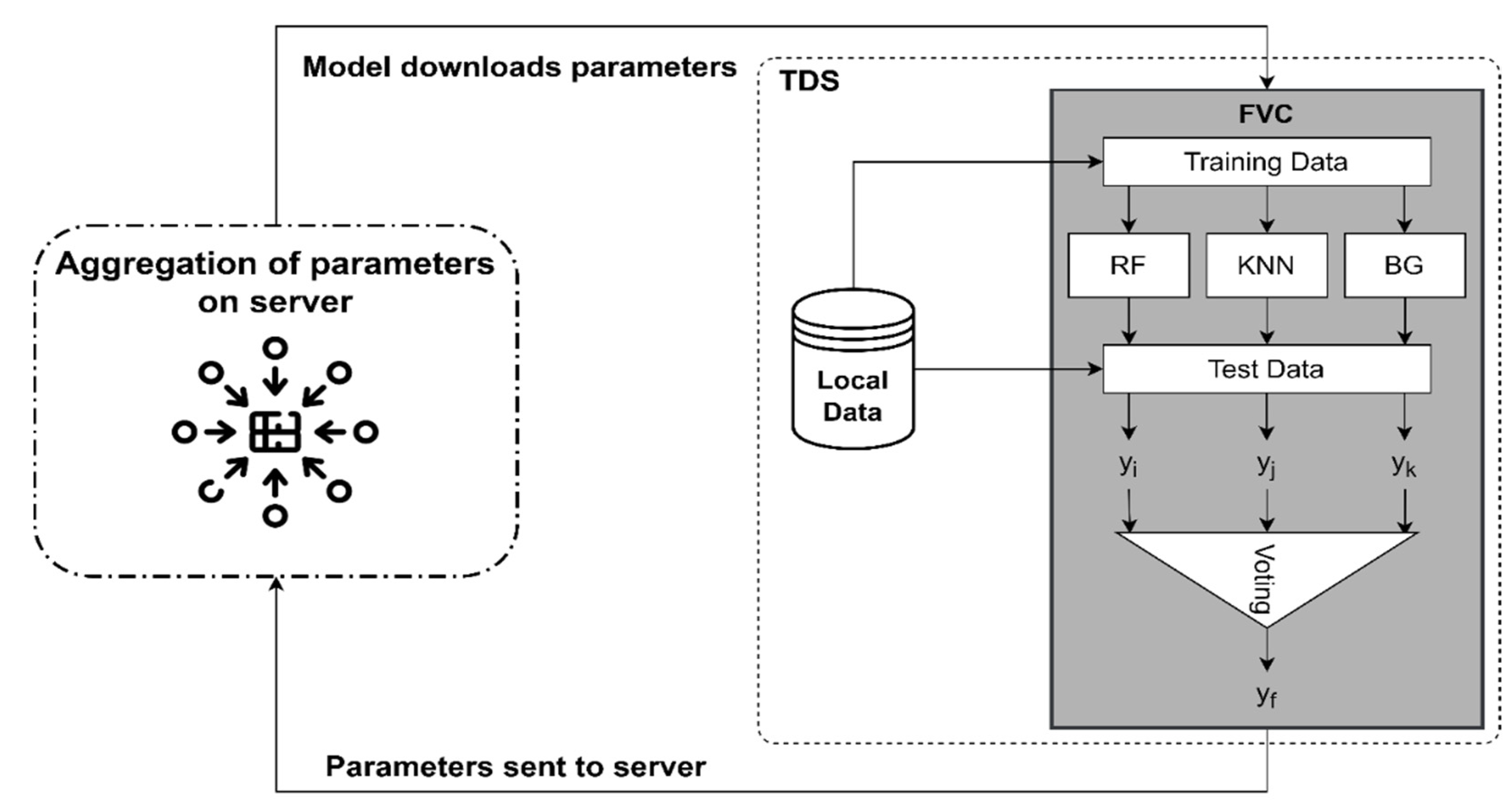 Energies 15 06241 g004