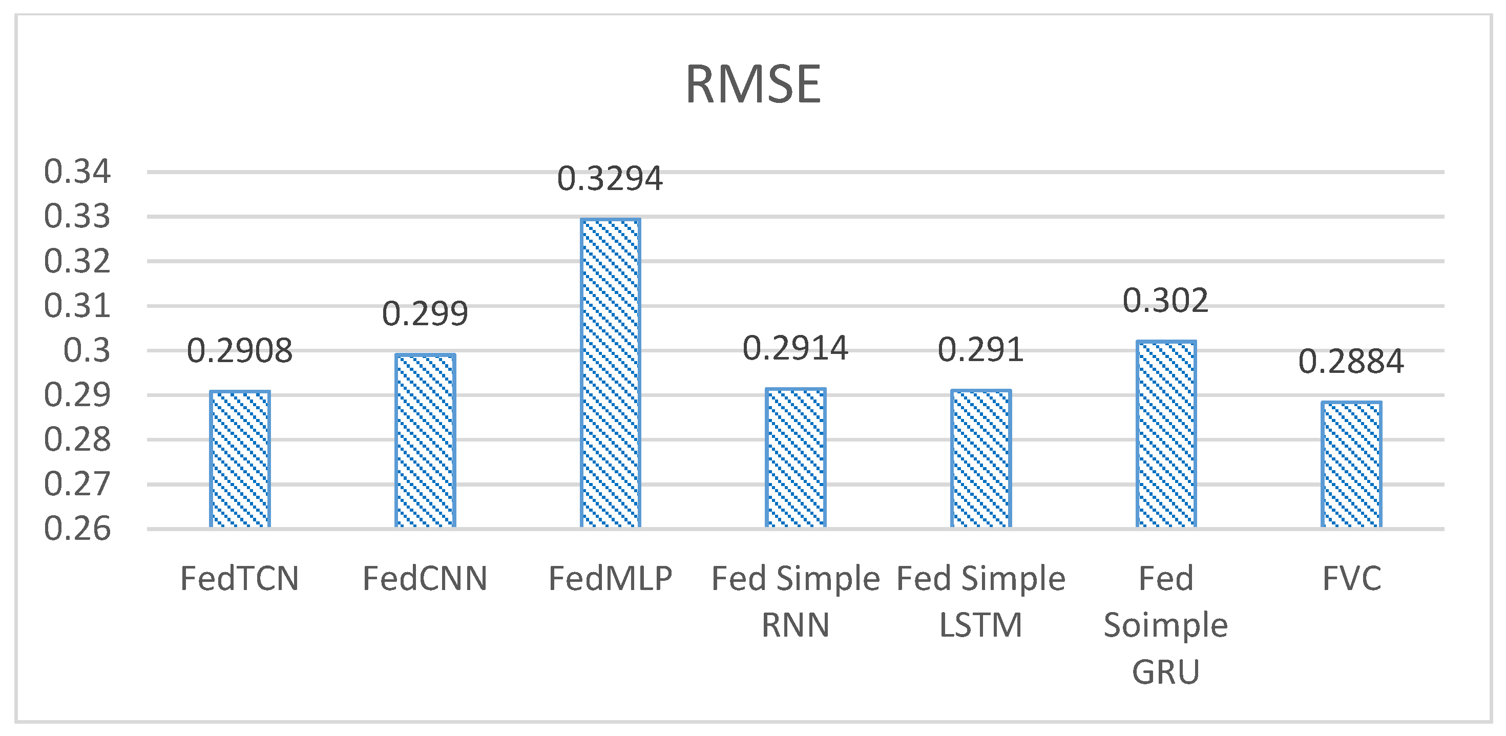 Energies 15 06241 g008