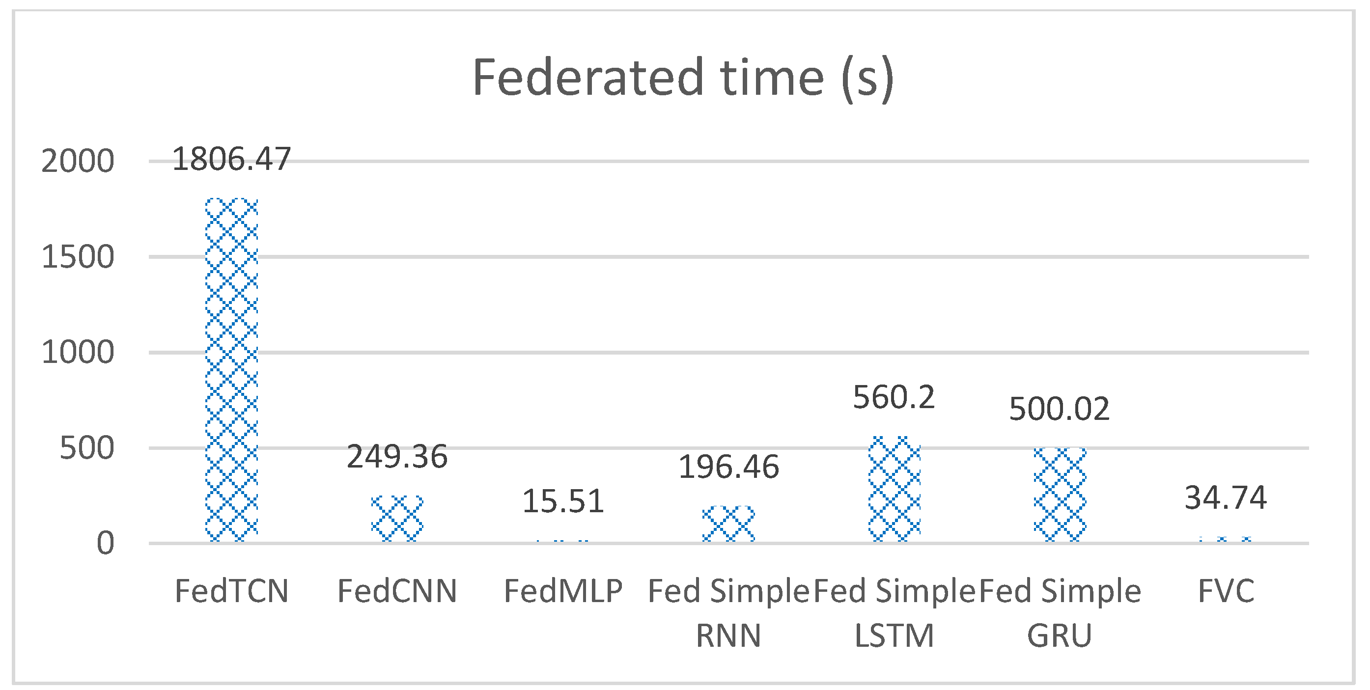 Energies 15 06241 g009
