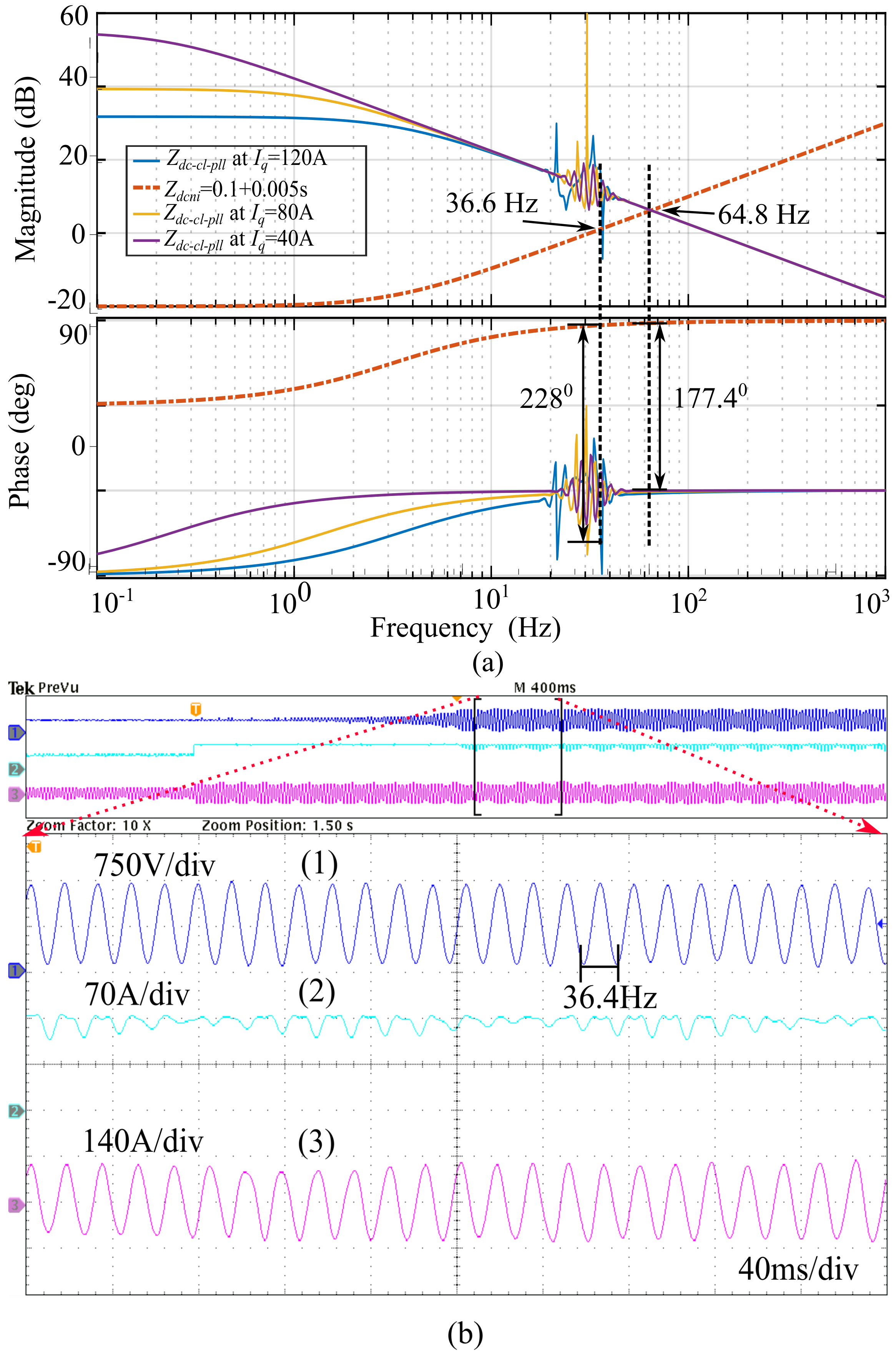 Energies 15 06247 g008