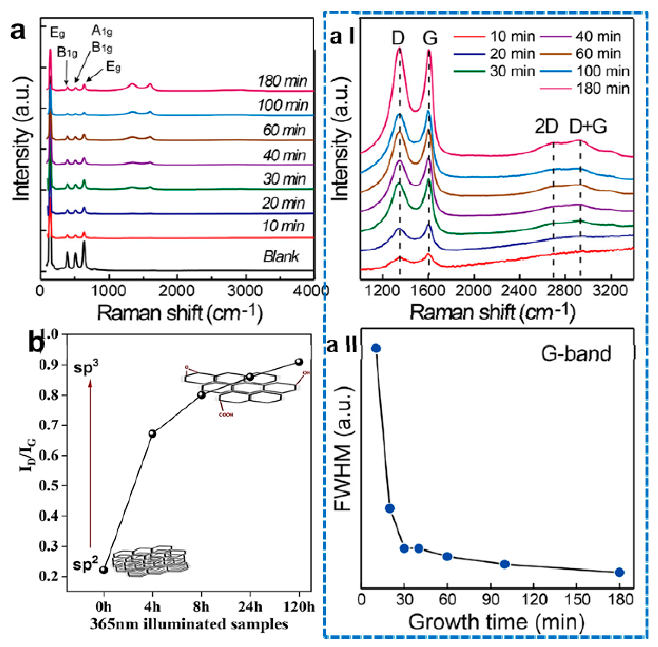 Energies 15 06248 g004