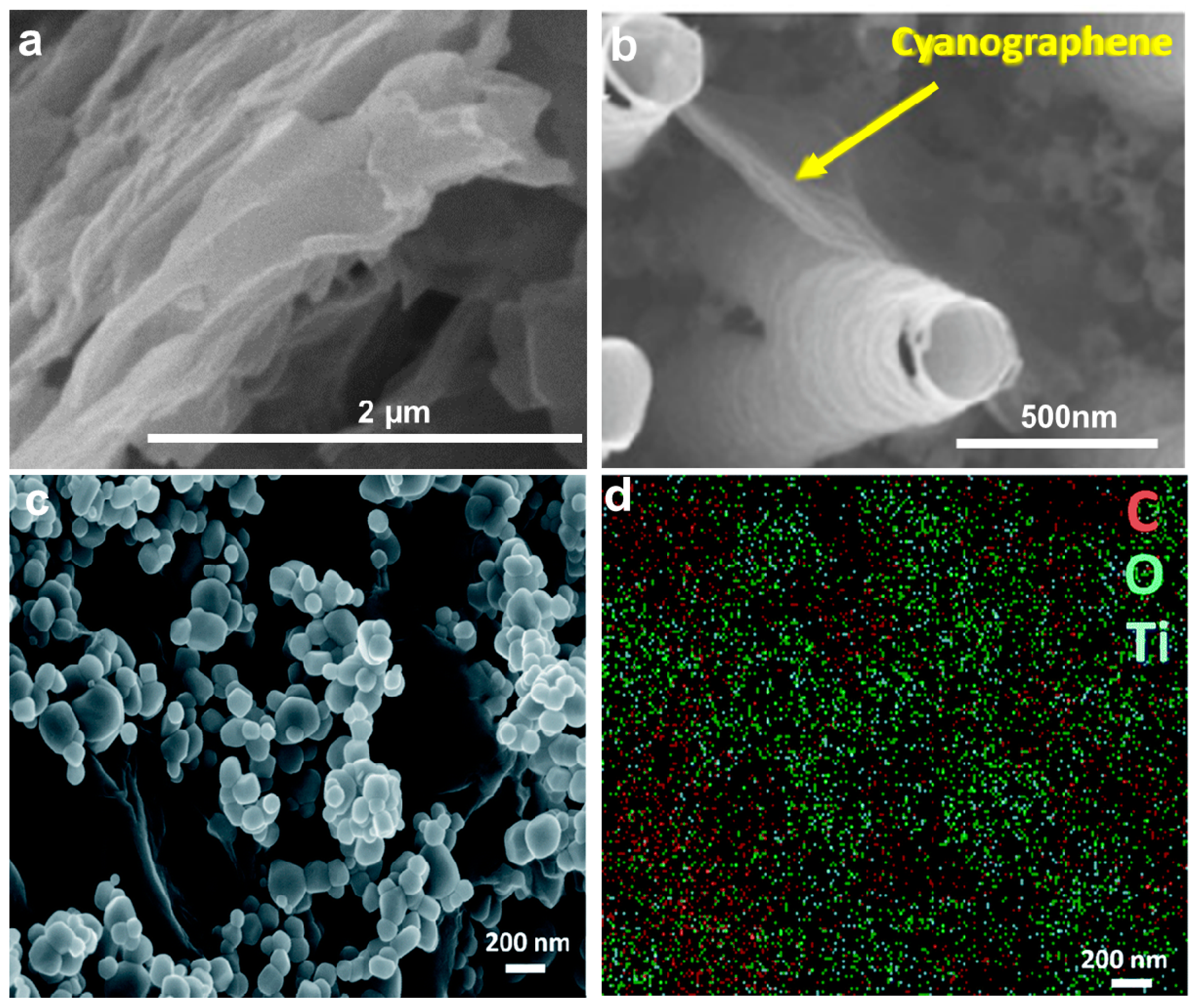 Energies 15 06248 g008