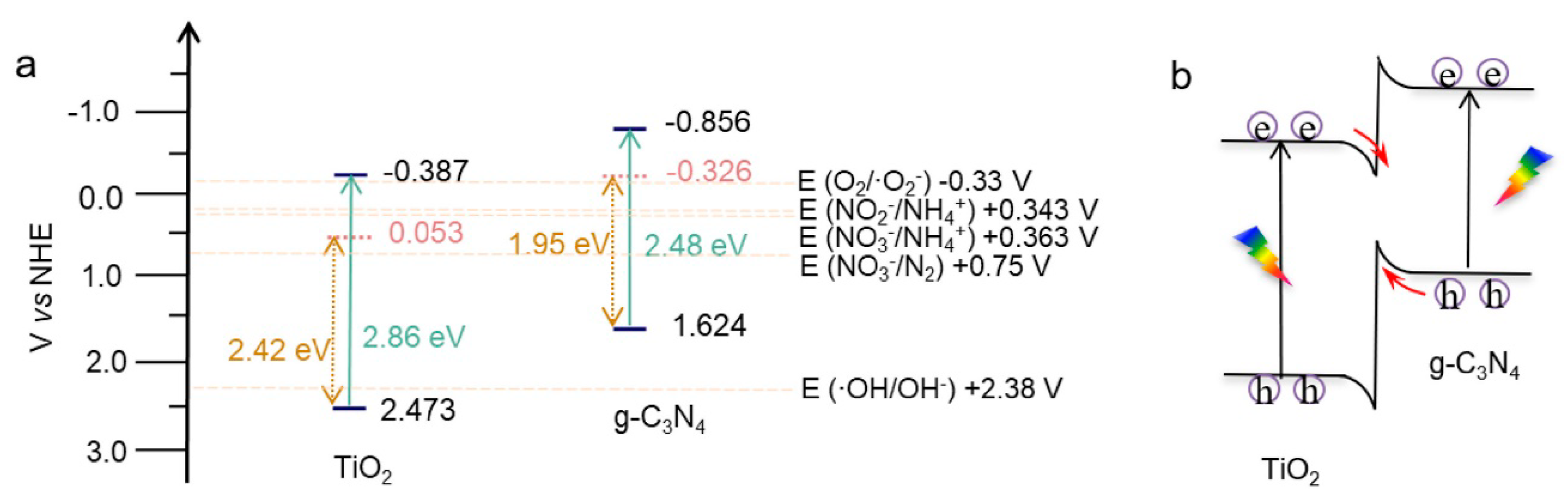 Energies 15 06248 g012