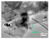 Energies 15 06248 i007