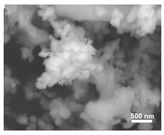 Energies 15 06248 i009