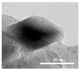 Energies 15 06248 i011