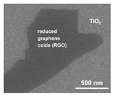 Energies 15 06248 i015