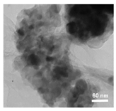 Energies 15 06248 i018