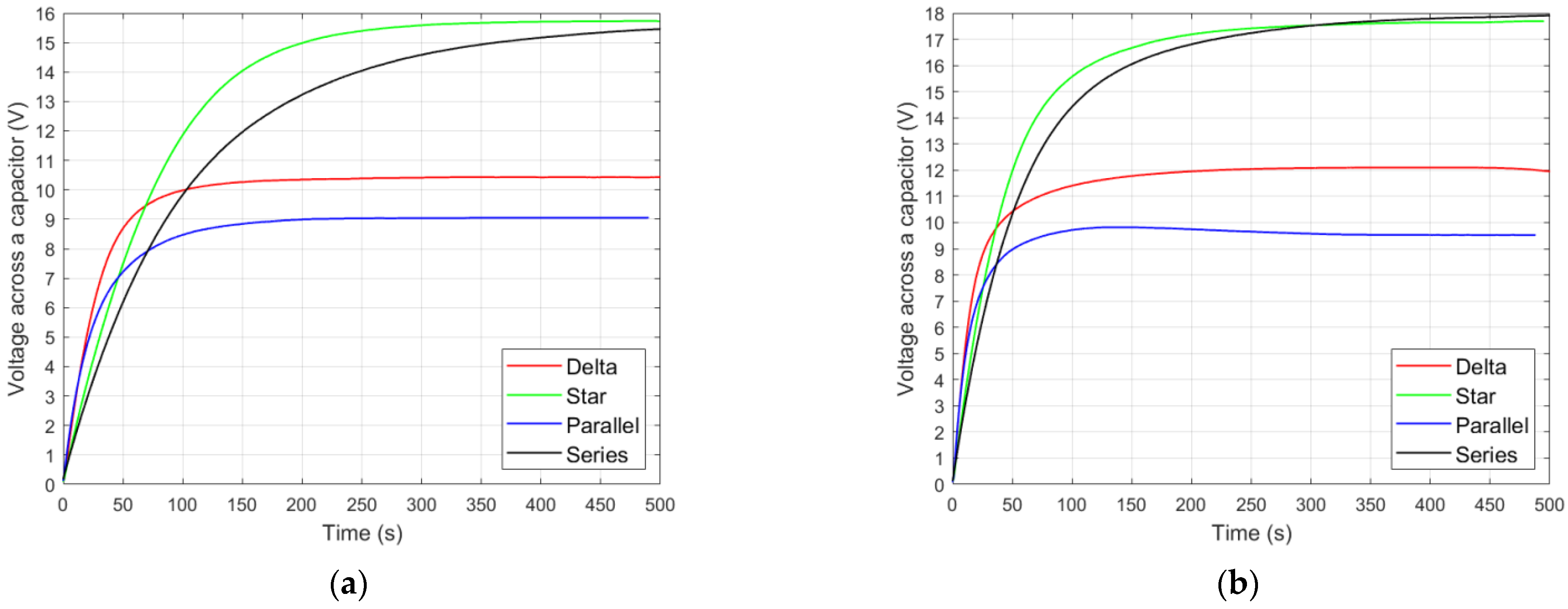 Energies 15 06254 g007