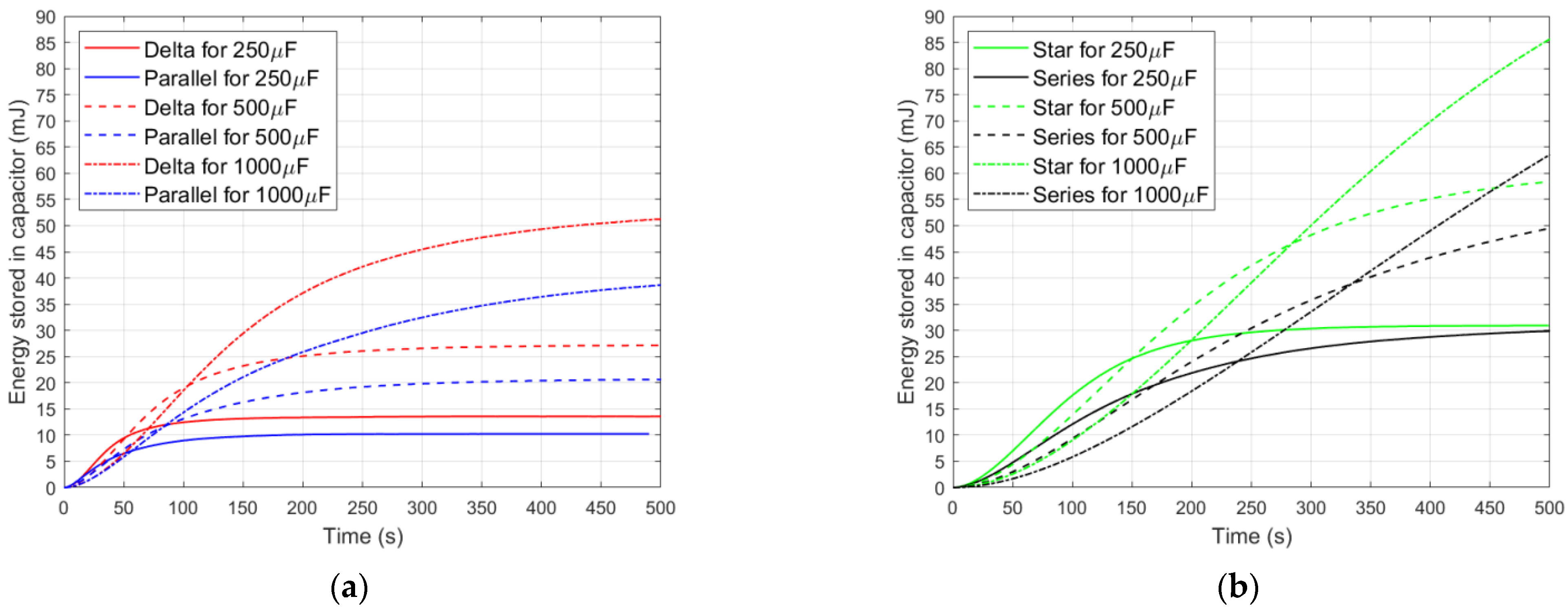 Energies 15 06254 g008