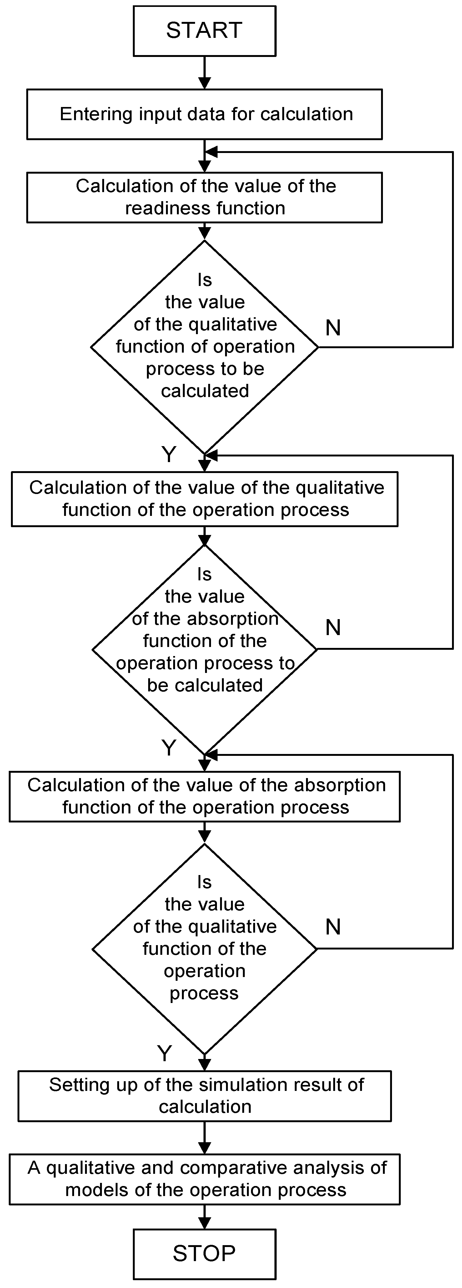 Energies 15 06255 g002