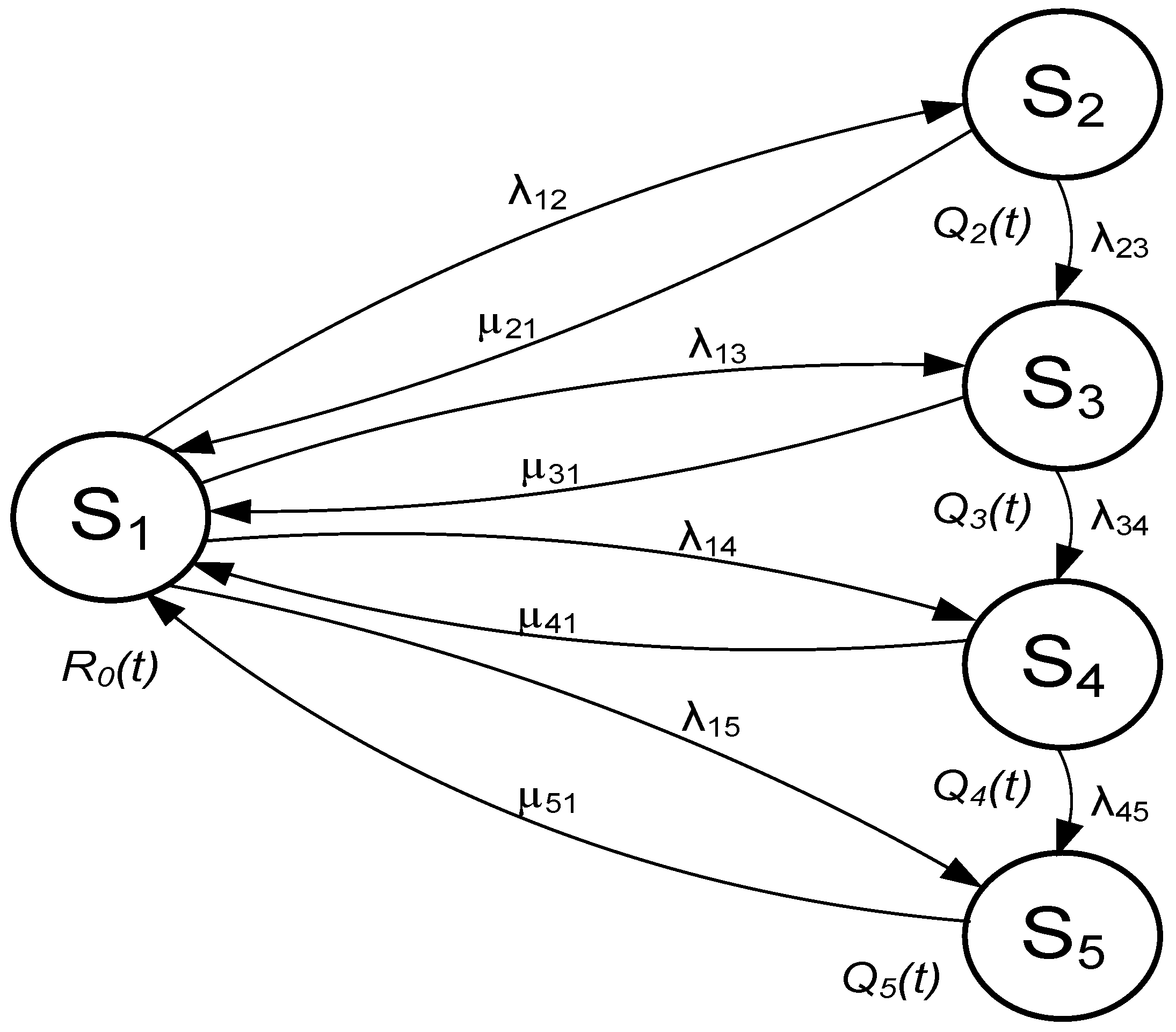 Energies 15 06255 g003