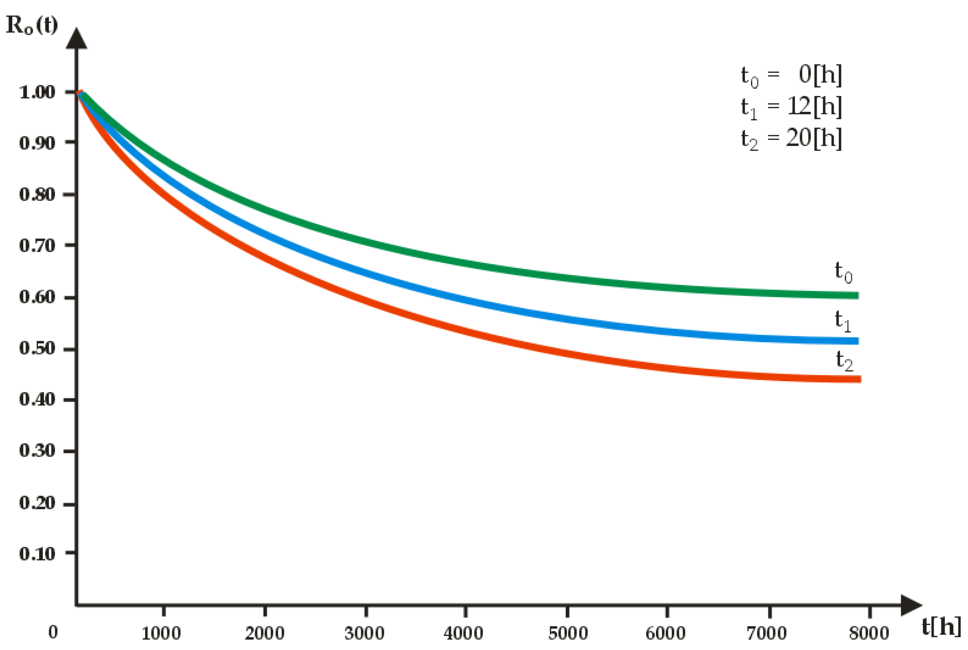 Energies 15 06255 g004
