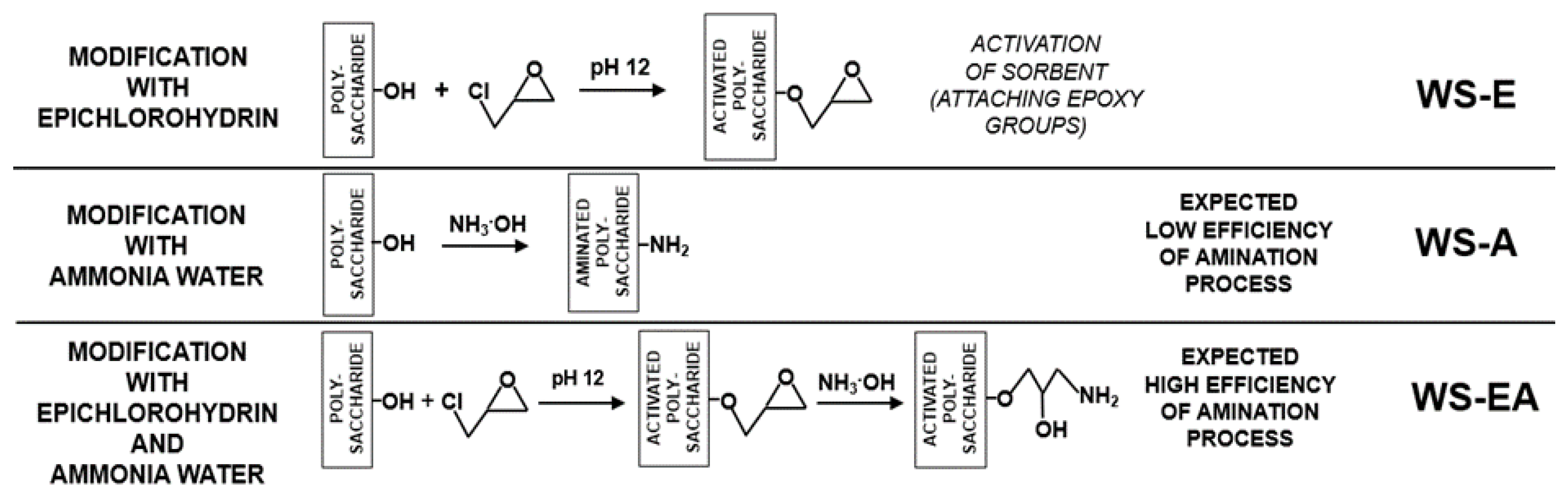 Energies 15 06257 g001 Energies 15 06257 g001