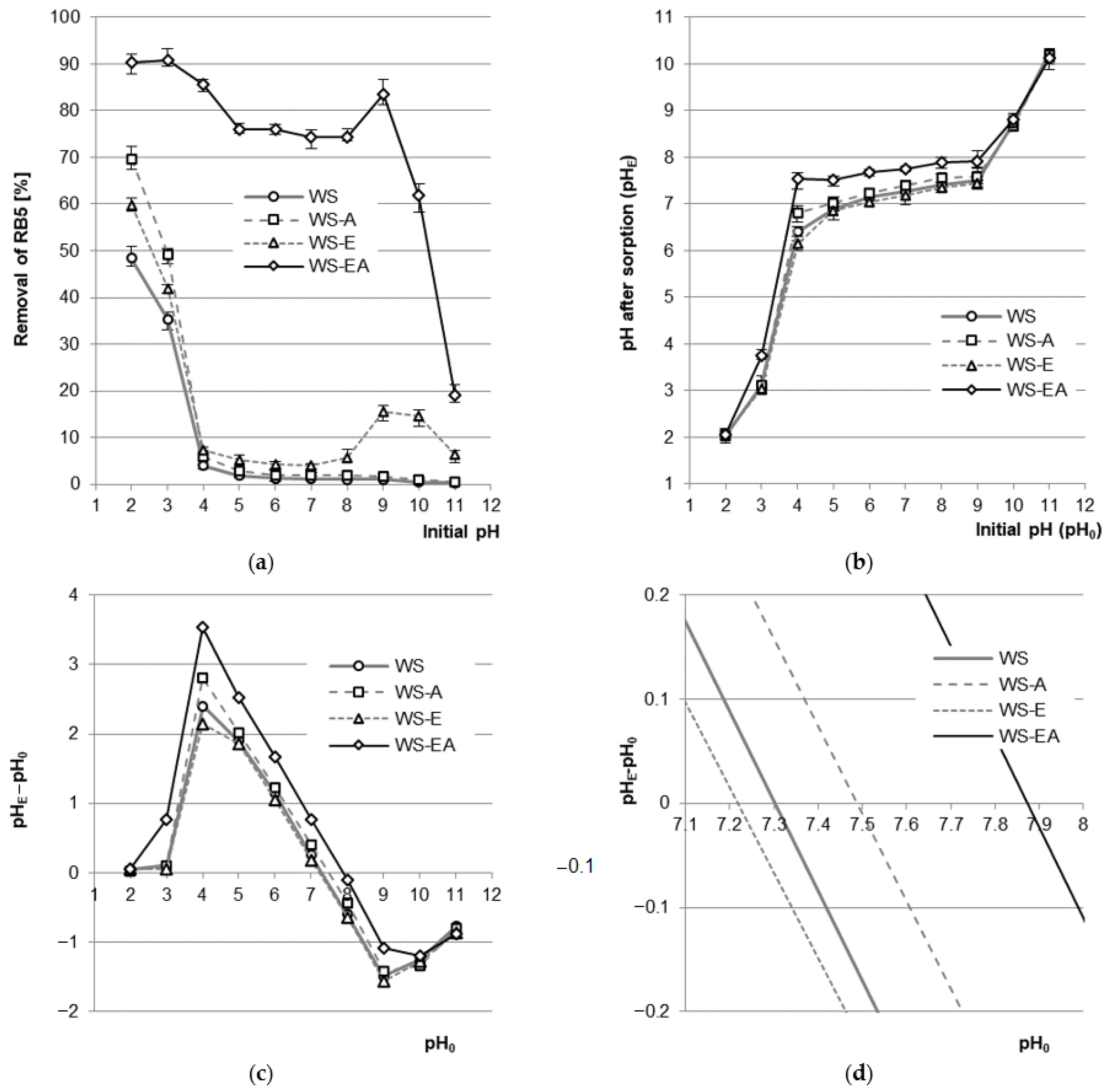 Energies 15 06257 g003 Energies 15 06257 g003