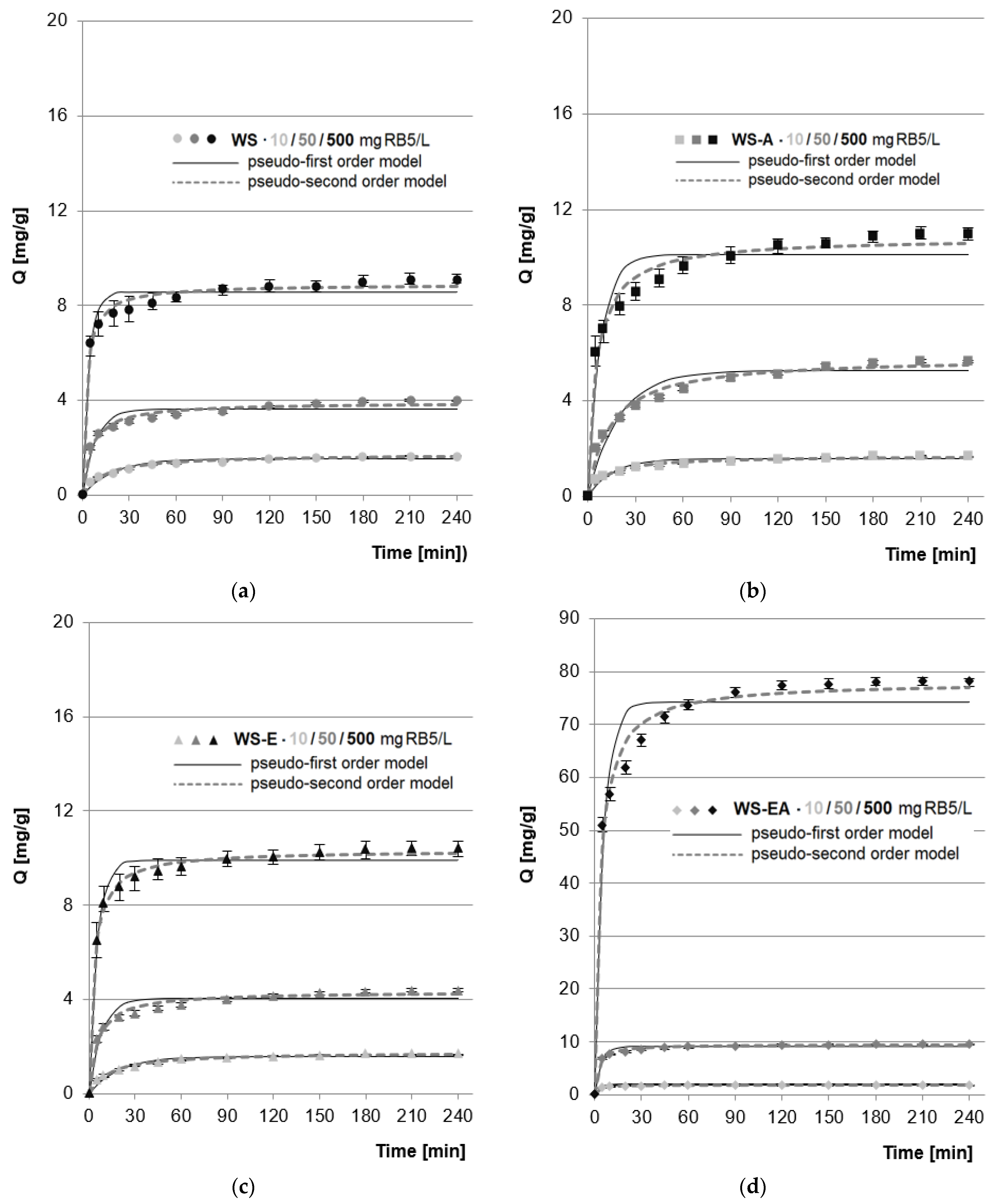 Energies 15 06257 g004 Energies 15 06257 g004