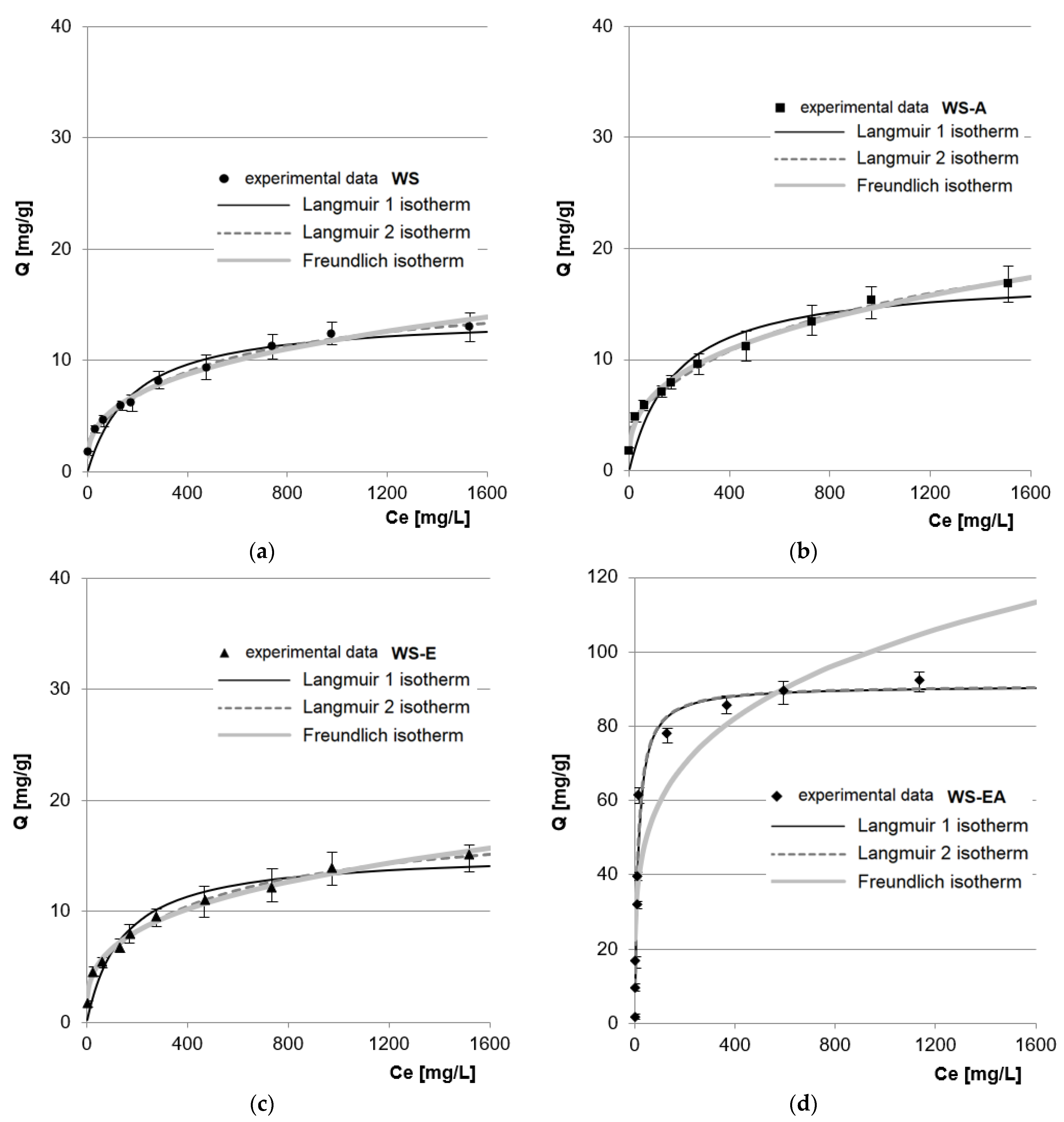 Energies 15 06257 g006 Energies 15 06257 g006
