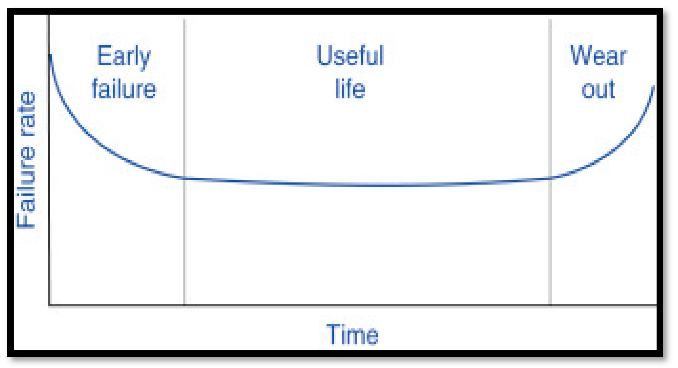 Energies 15 06263 g004
