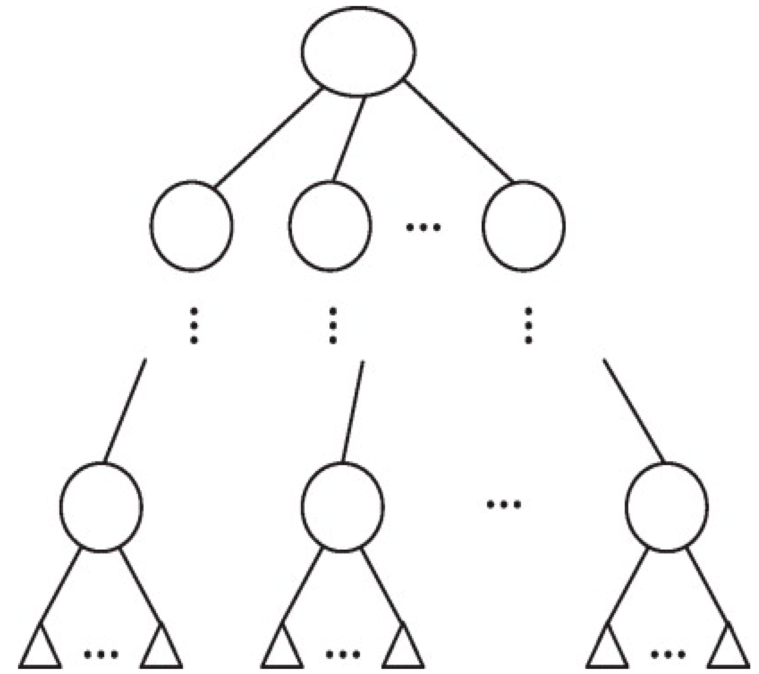 Energies 15 06263 g007