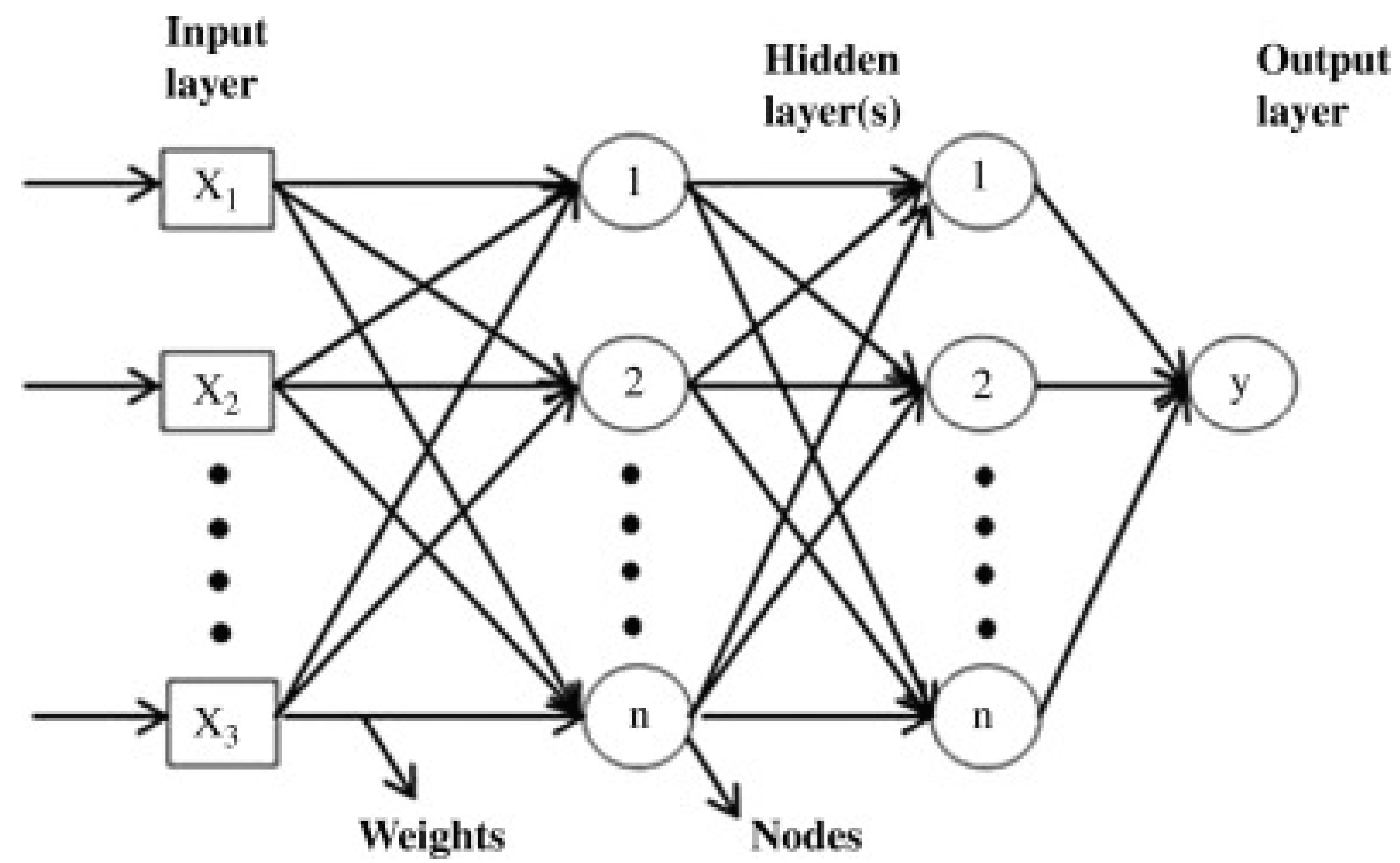Energies 15 06263 g008