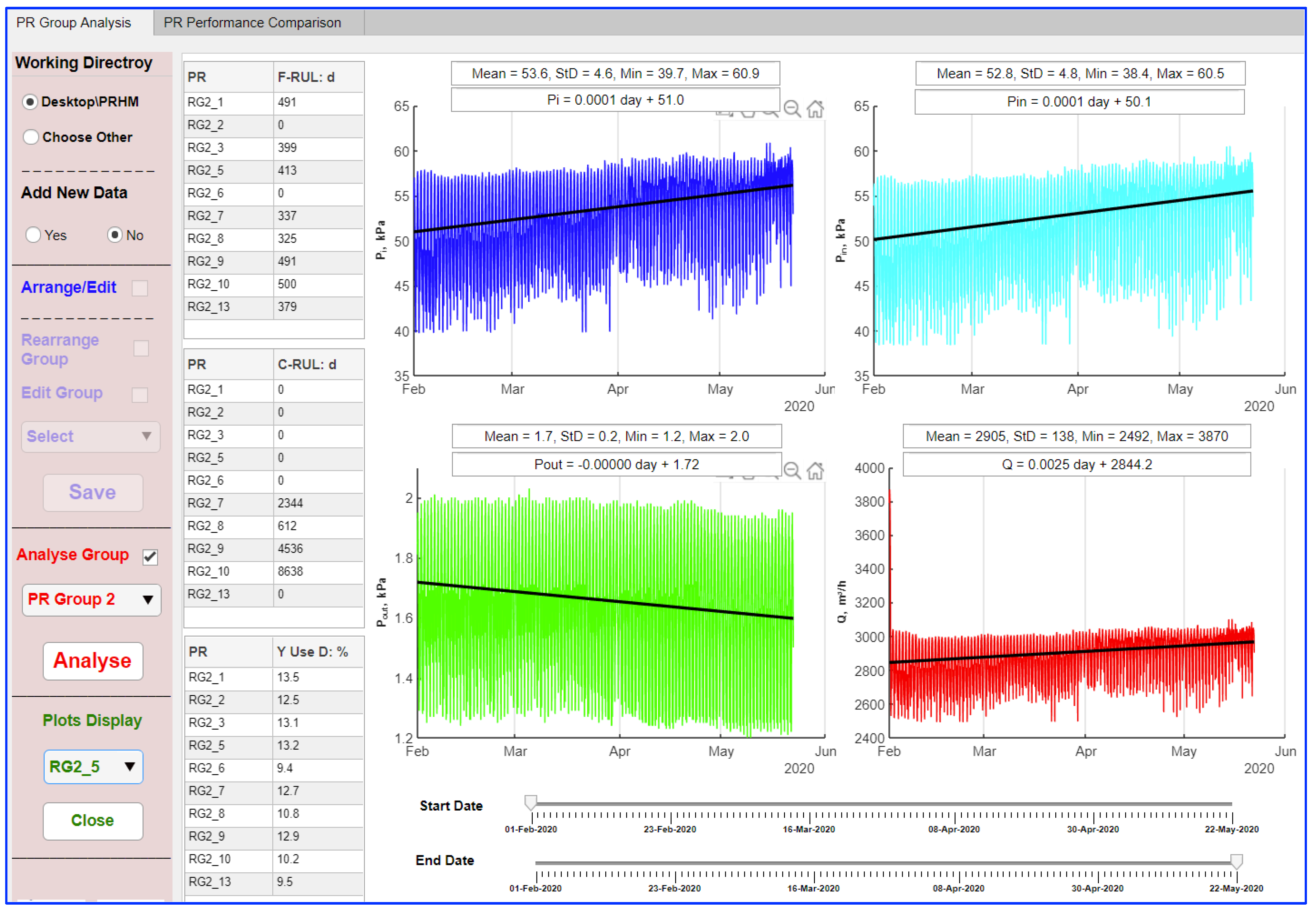Energies 15 06264 g007