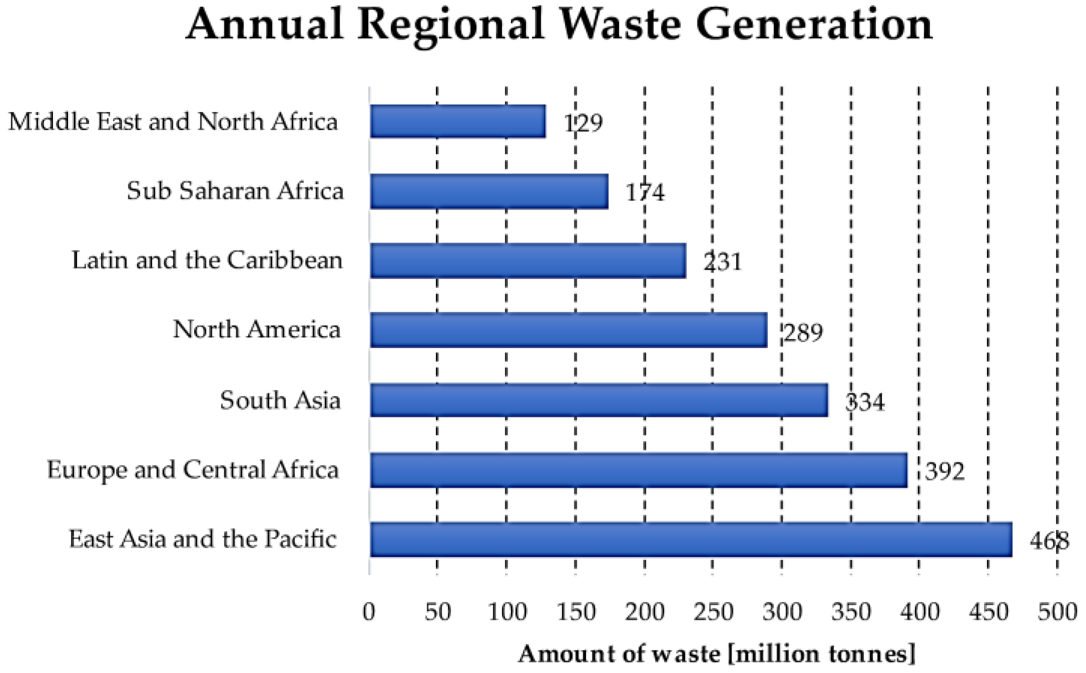 Energies 15 06268 g002