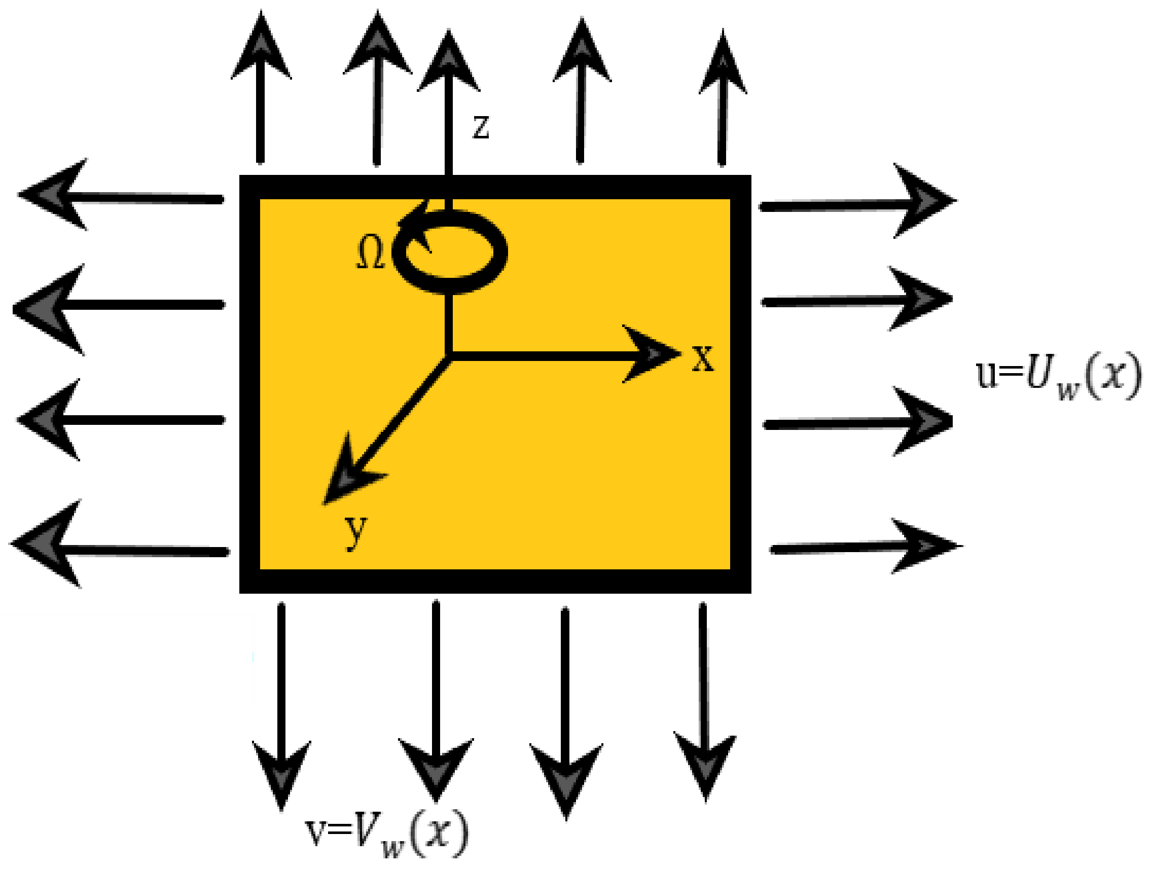 Energies 15 06269 g001