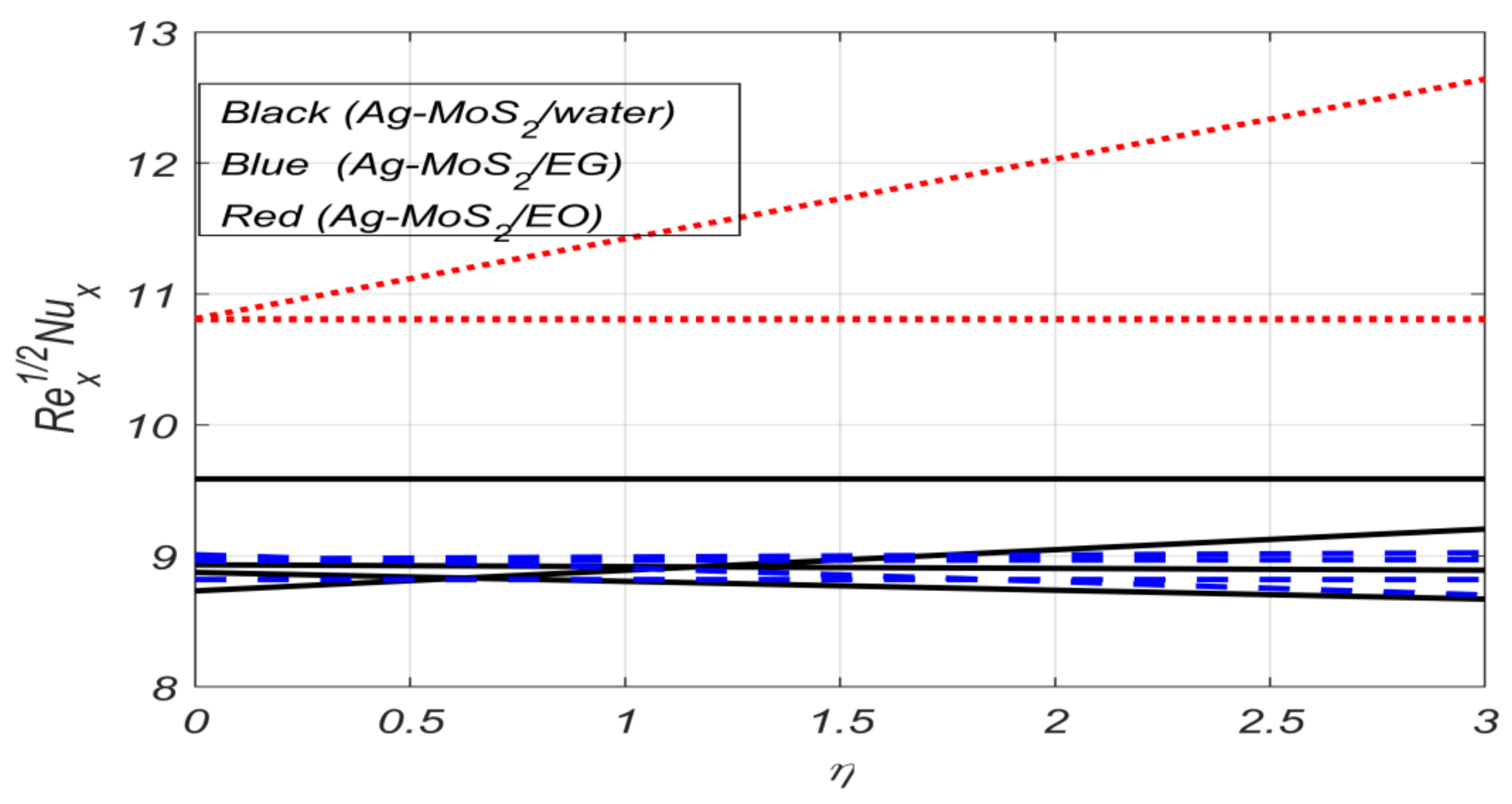 Energies 15 06269 g006