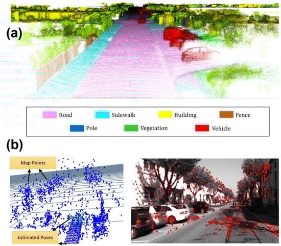 Energies 15 06271 g009 550