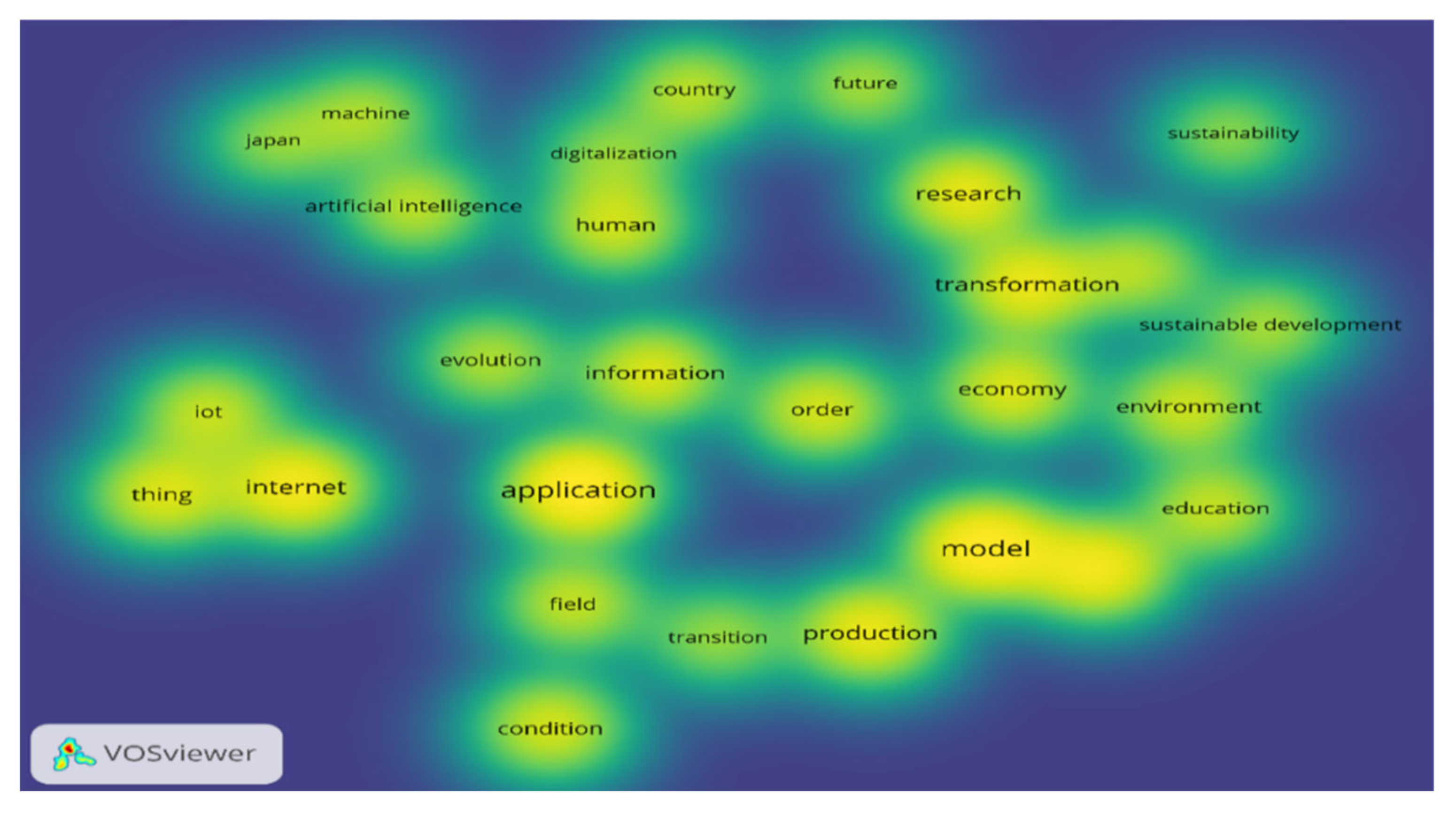 Energies 15 06276 g003