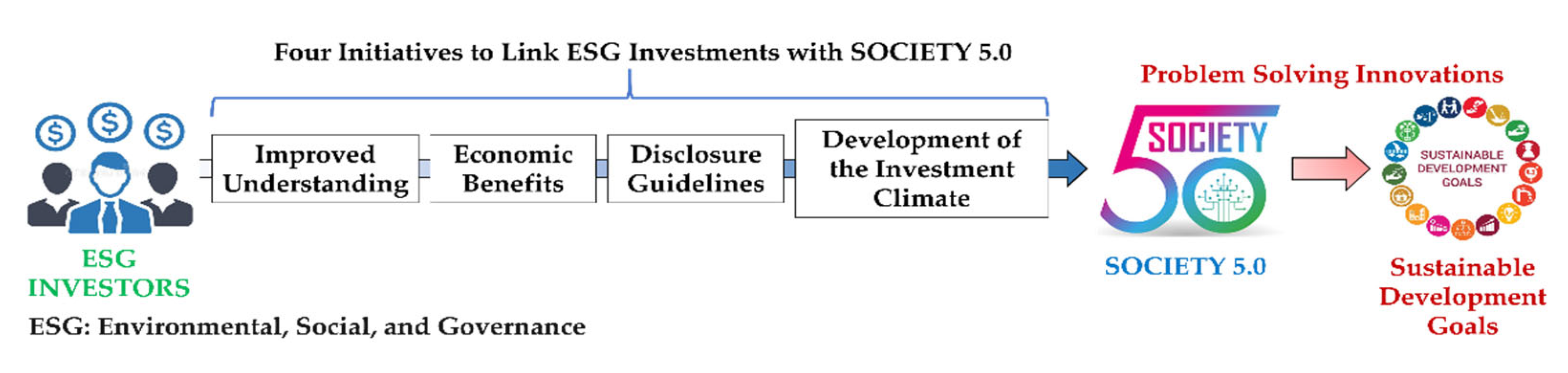 Energies 15 06276 g009