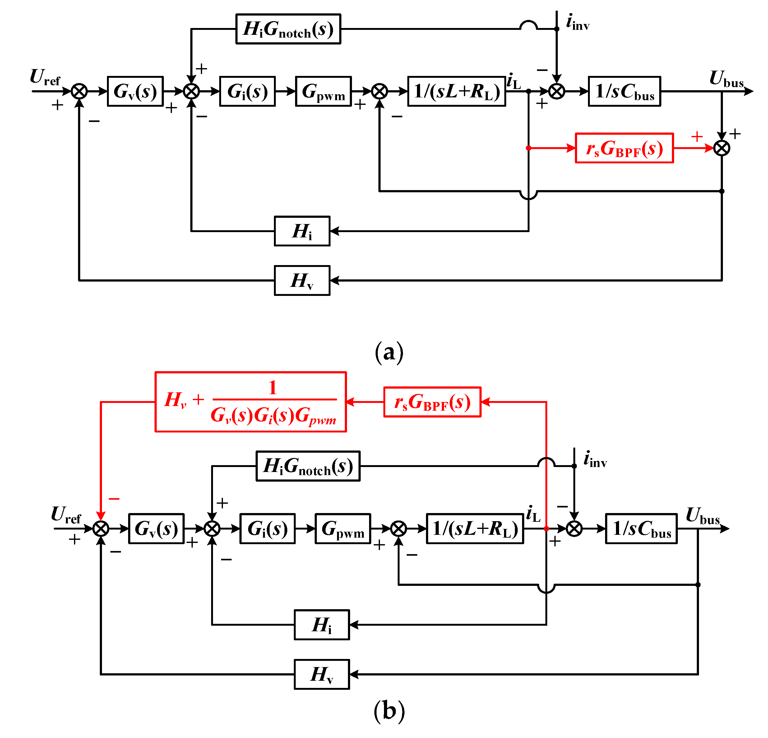 Energies 15 06280 g002