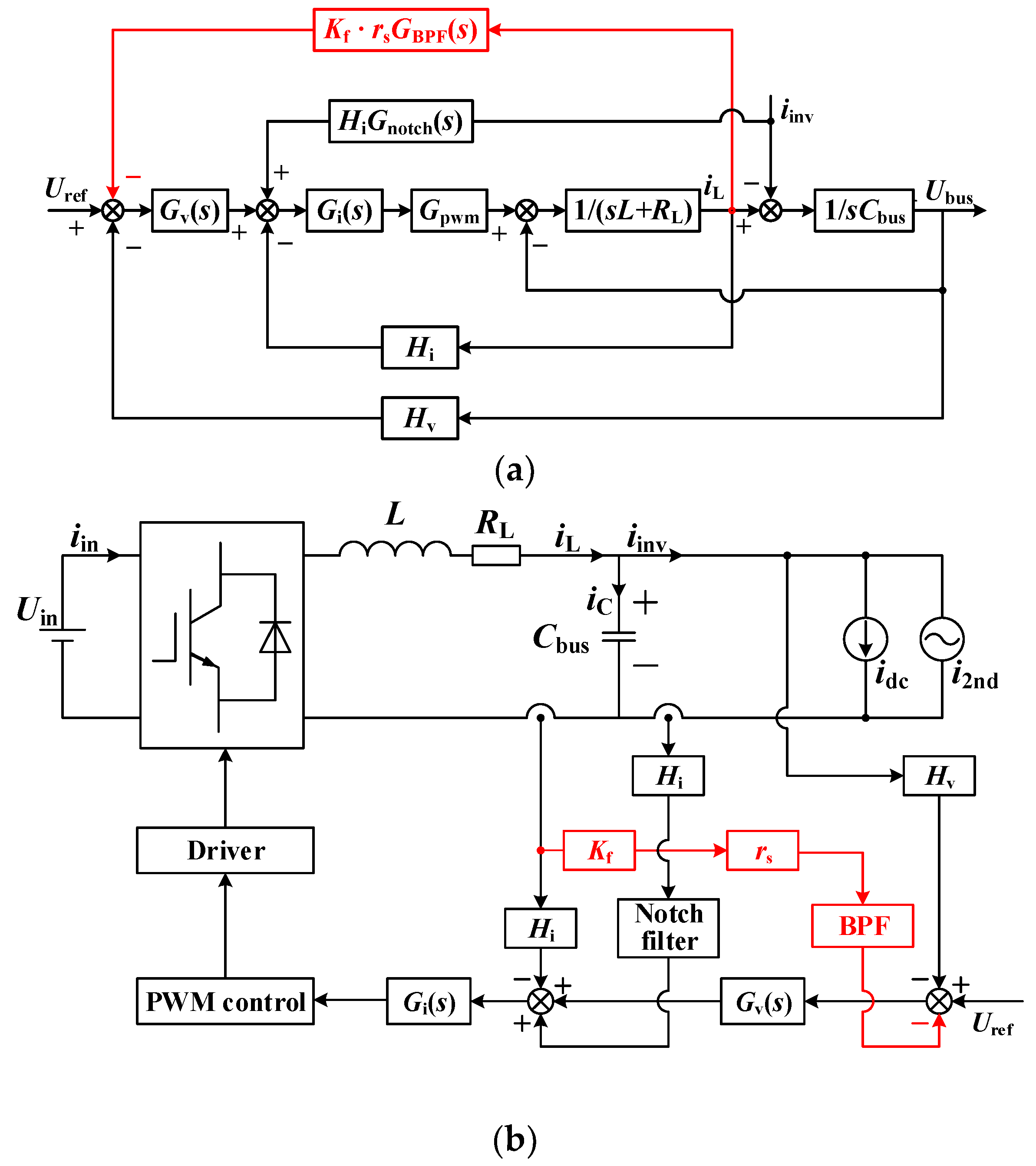 Energies 15 06280 g005