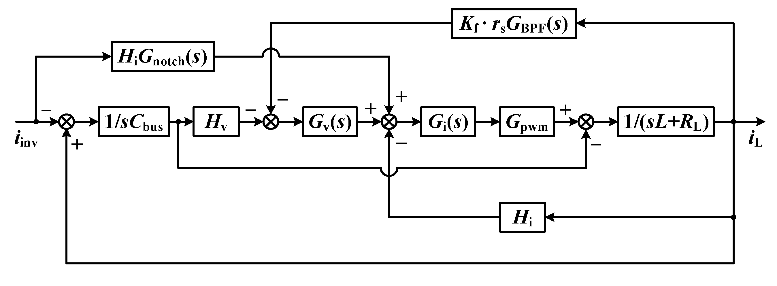 Energies 15 06280 g006