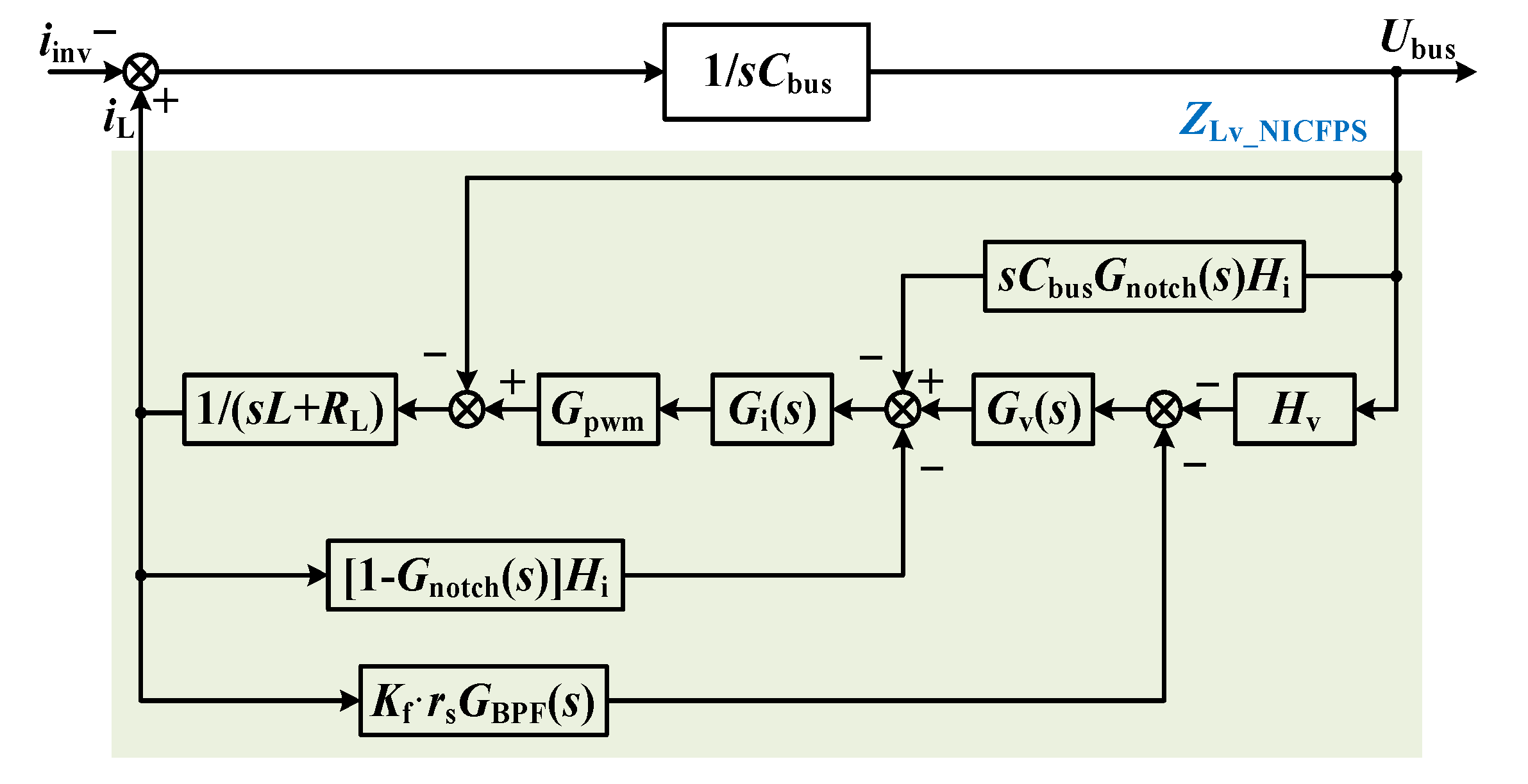 Energies 15 06280 g007