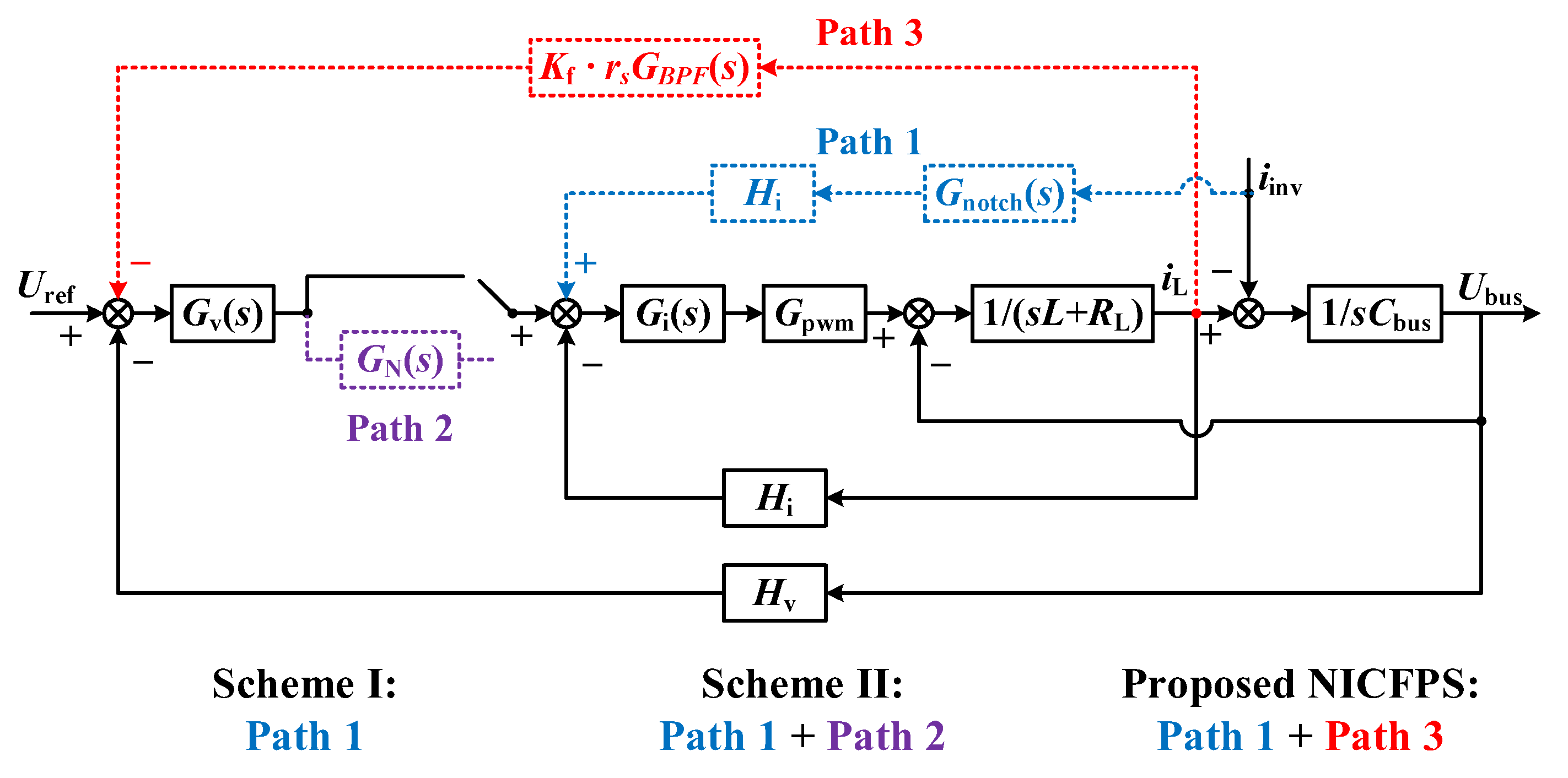 Energies 15 06280 g010