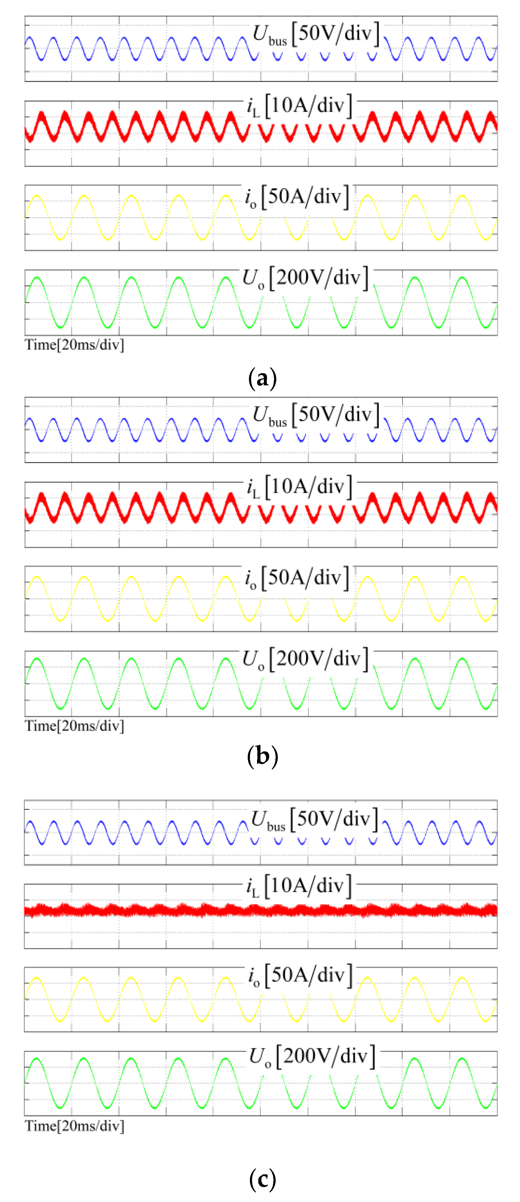 Energies 15 06280 g012