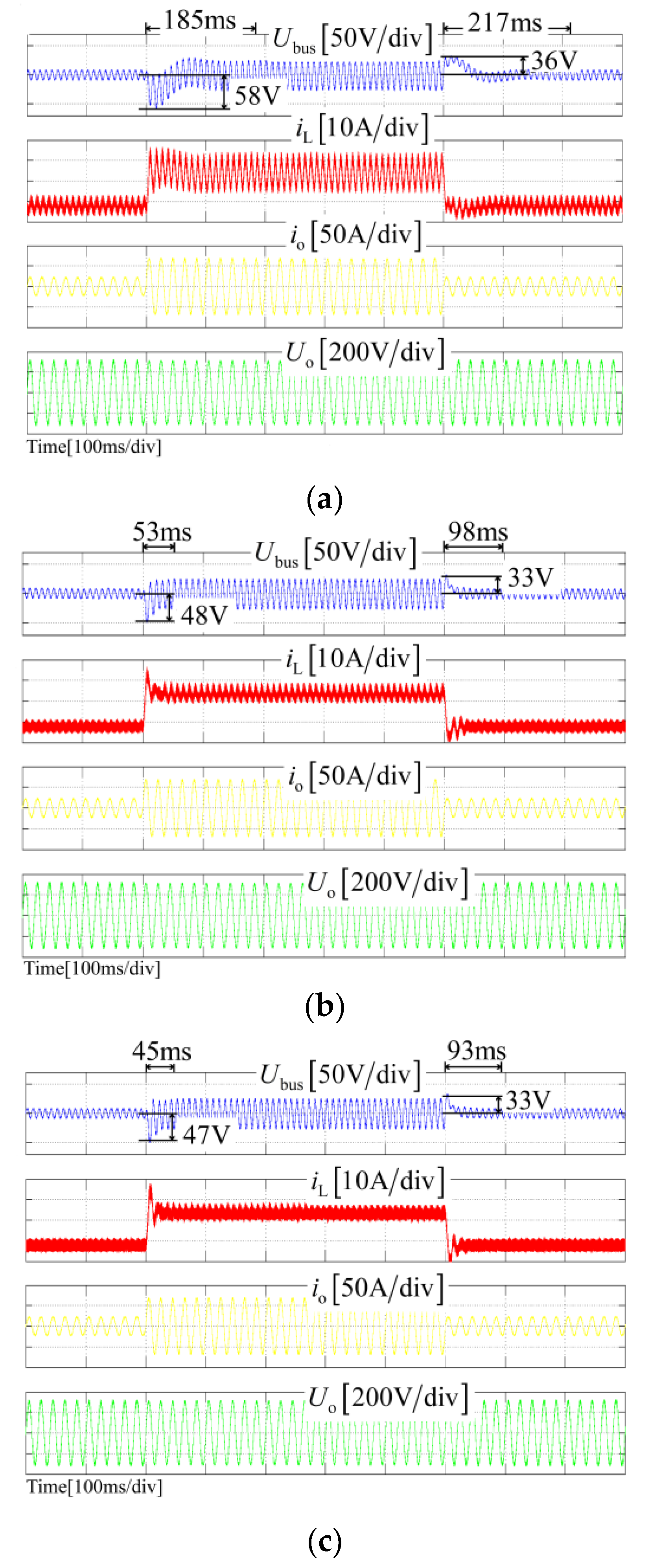 Energies 15 06280 g013