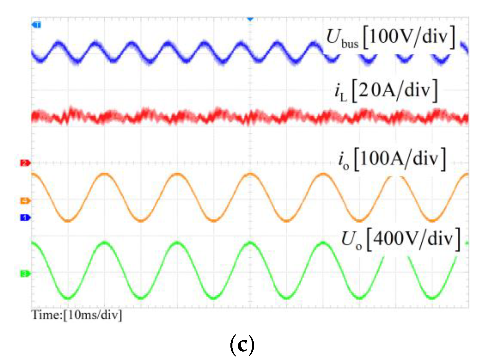 Energies 15 06280 g015b