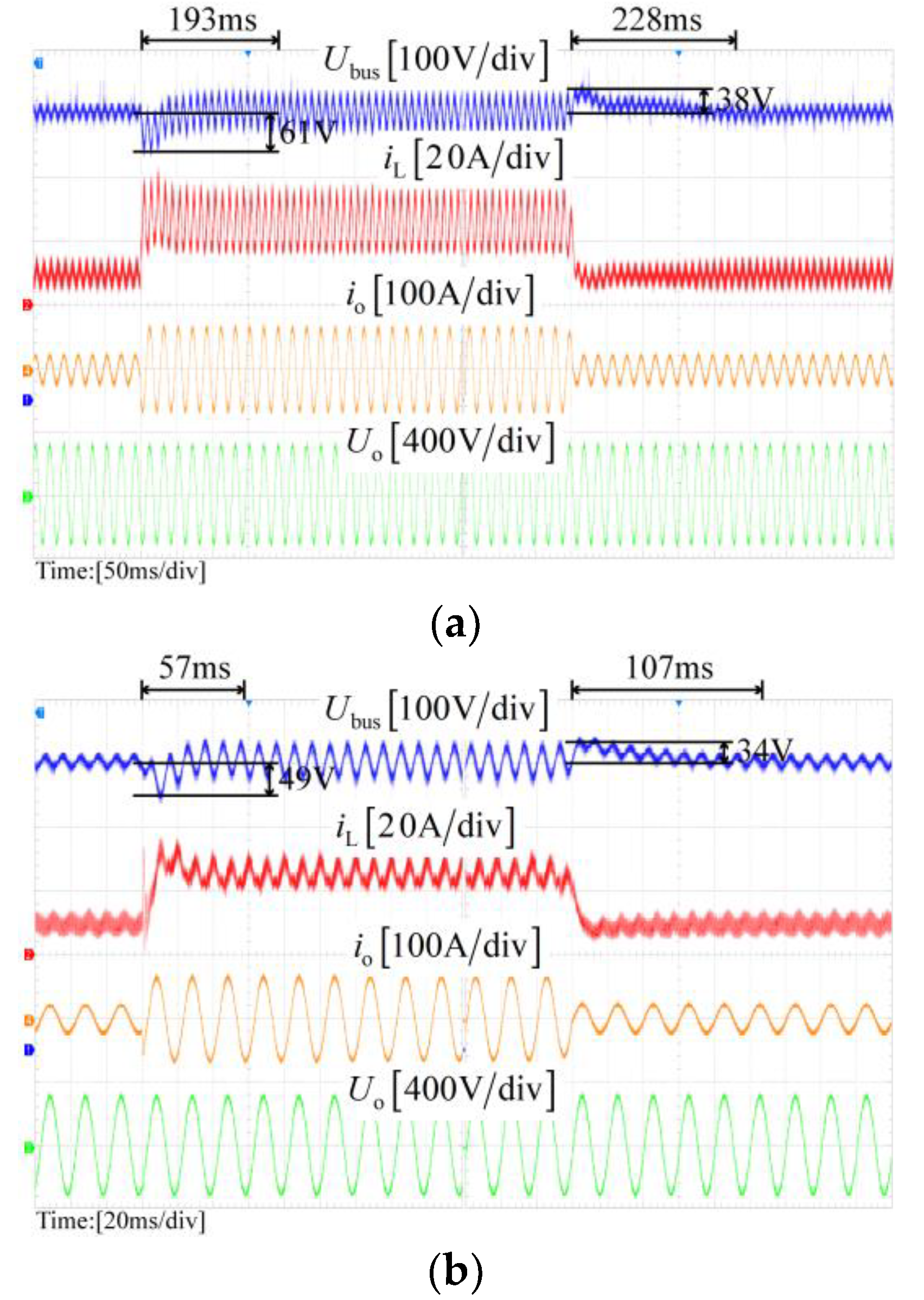 Energies 15 06280 g016a