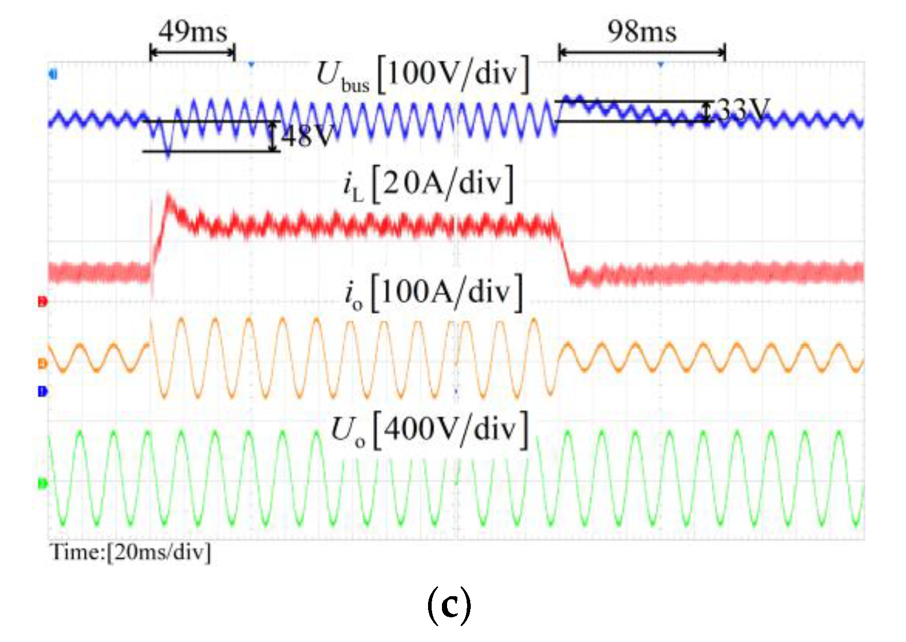 Energies 15 06280 g016b