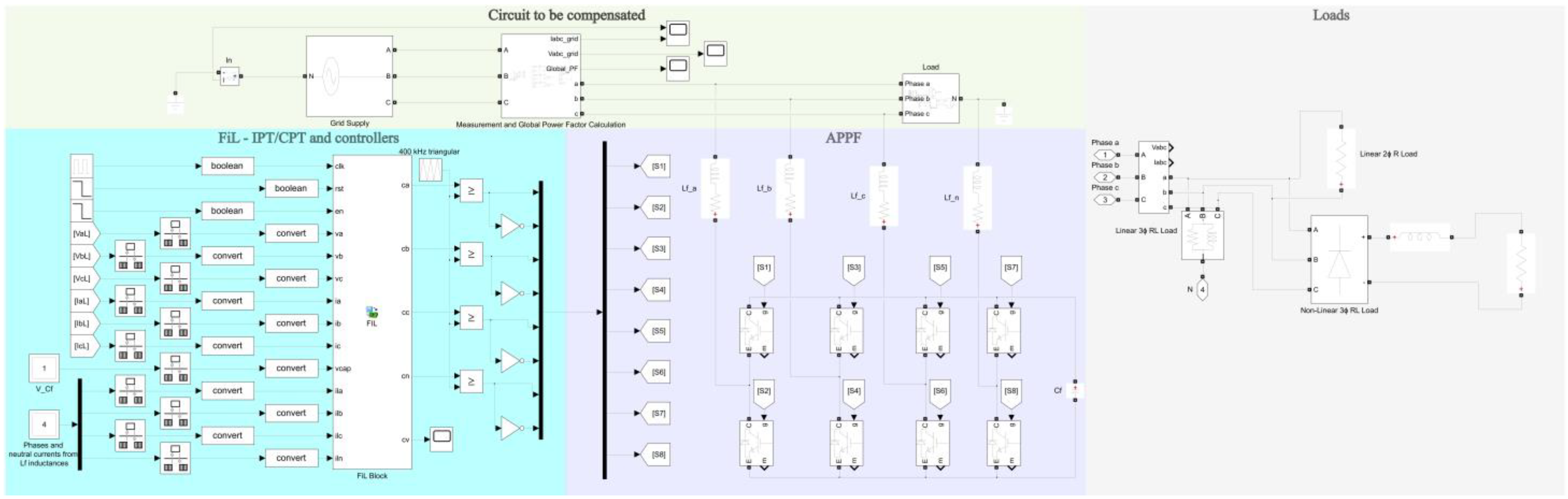 Energies 15 06284 g001