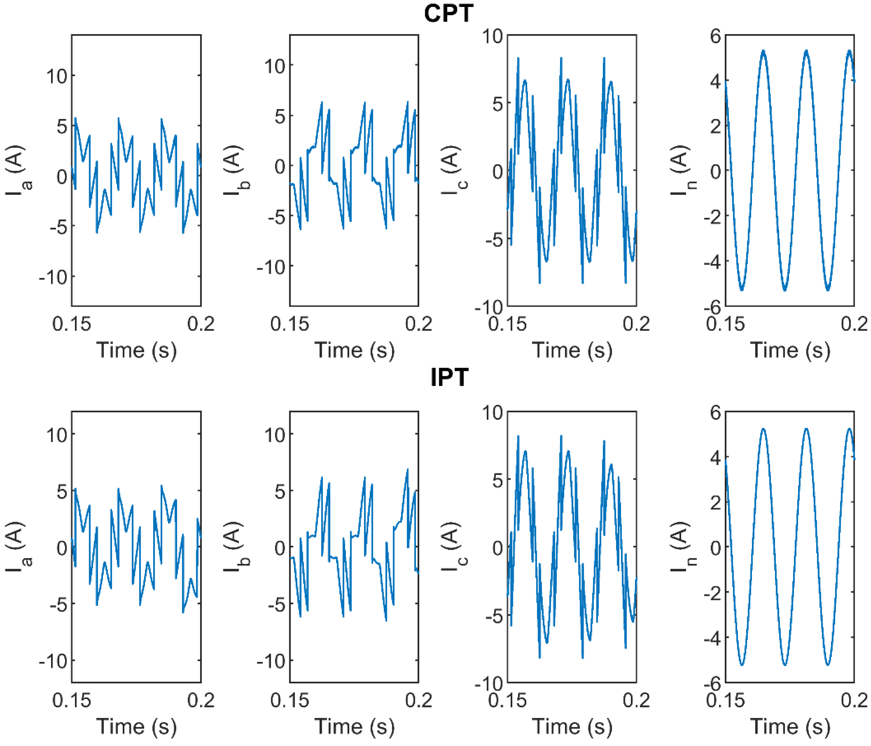 Energies 15 06284 g005