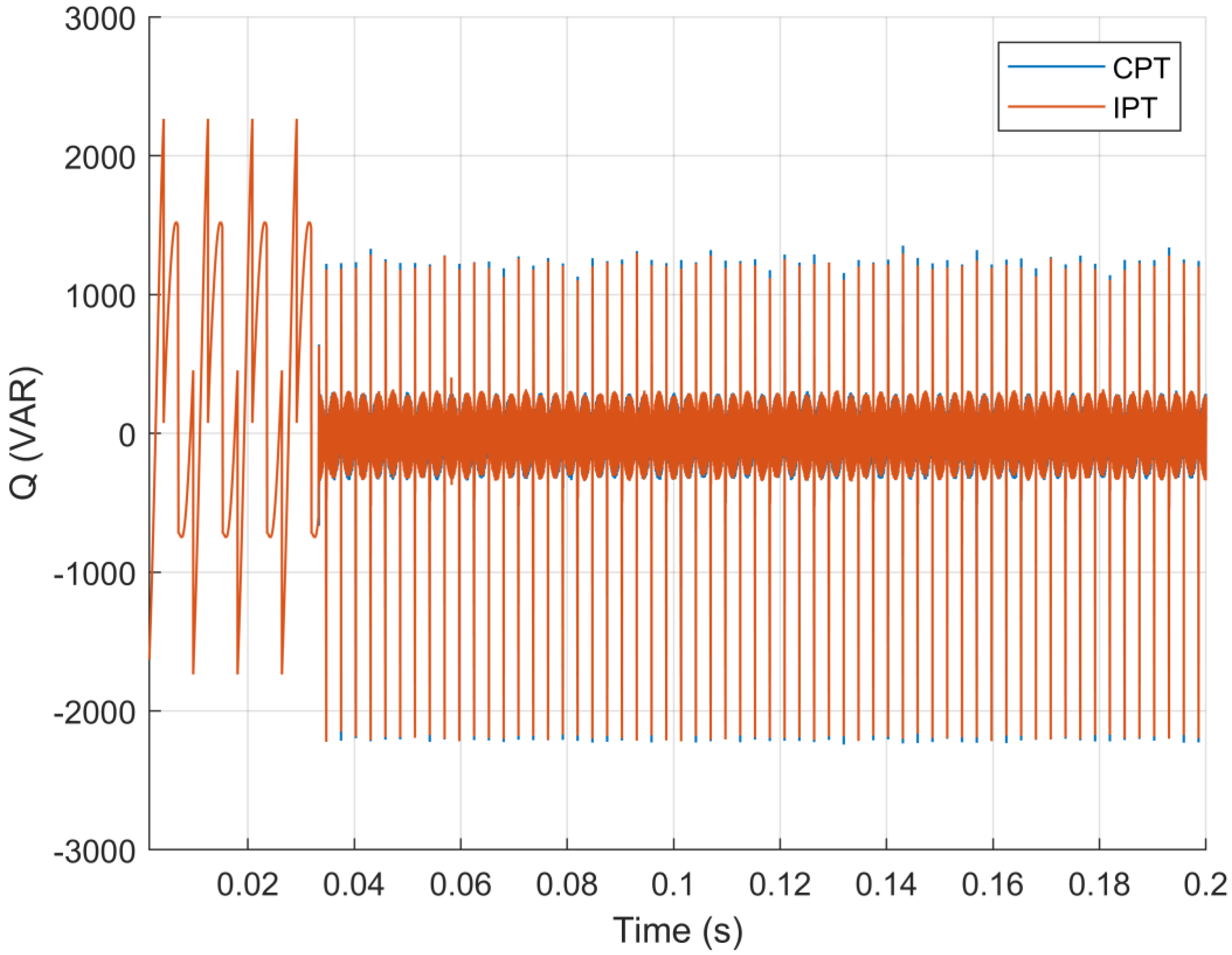 Energies 15 06284 g009