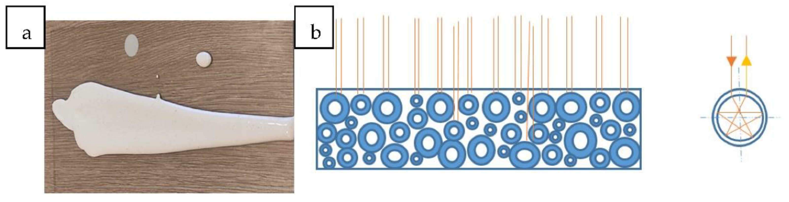 Energies 15 06286 g001