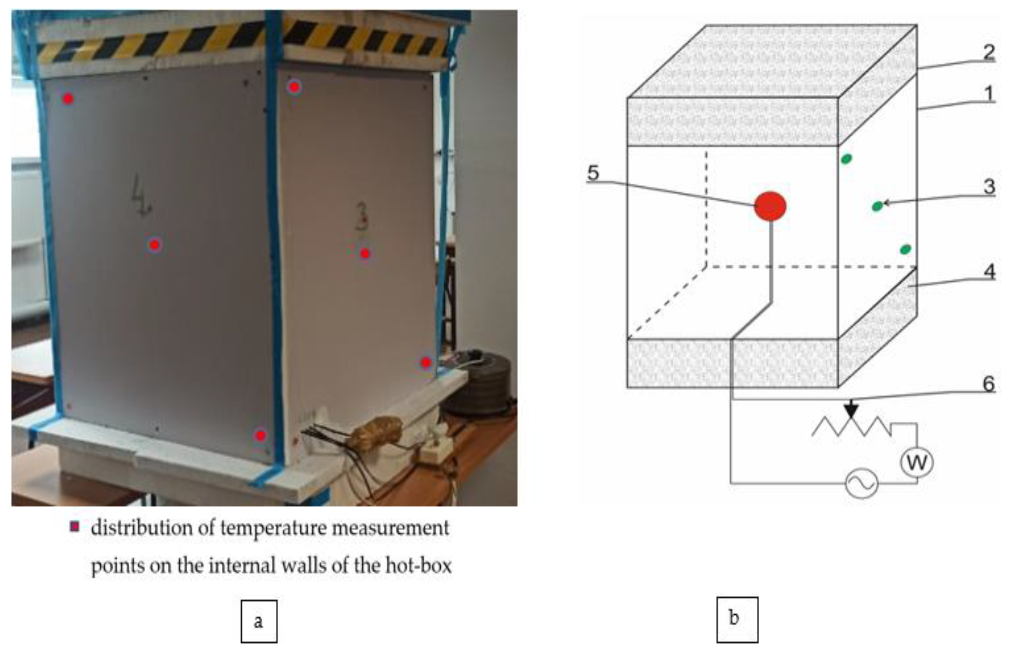 Energies 15 06286 g003
