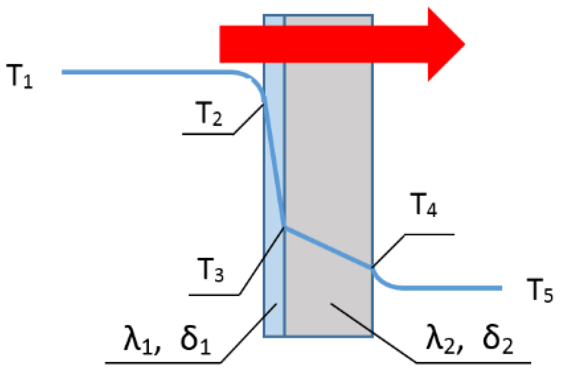 Energies 15 06286 g004