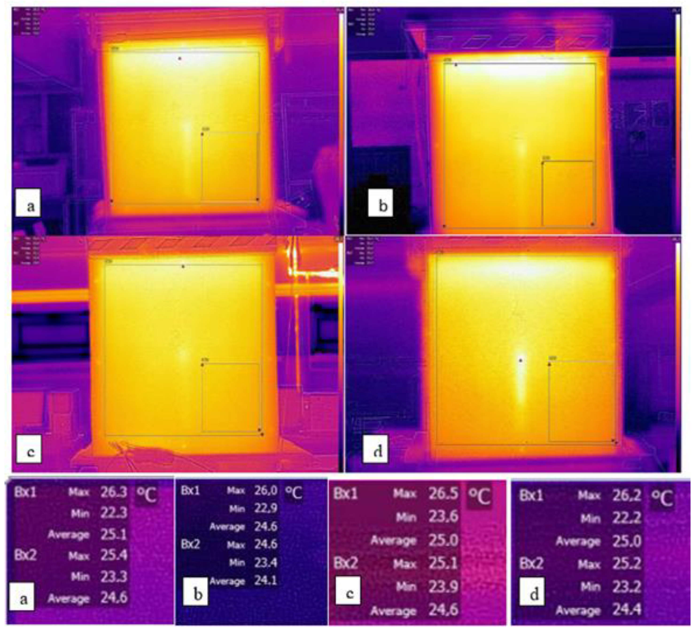 Energies 15 06286 g006