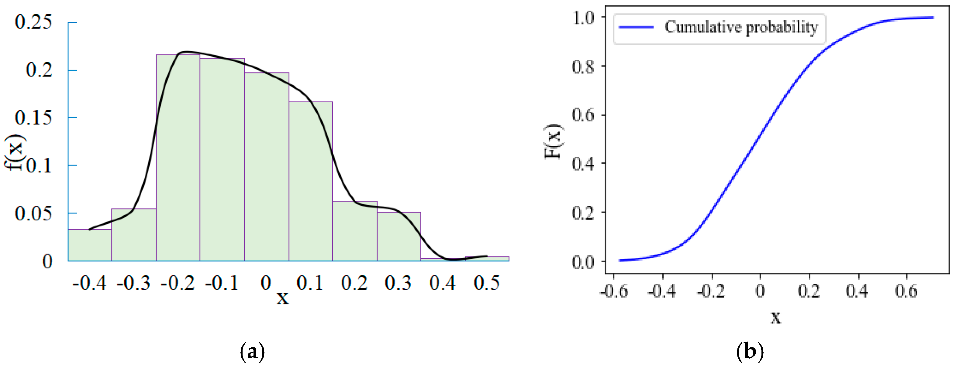 Energies 15 06287 g008