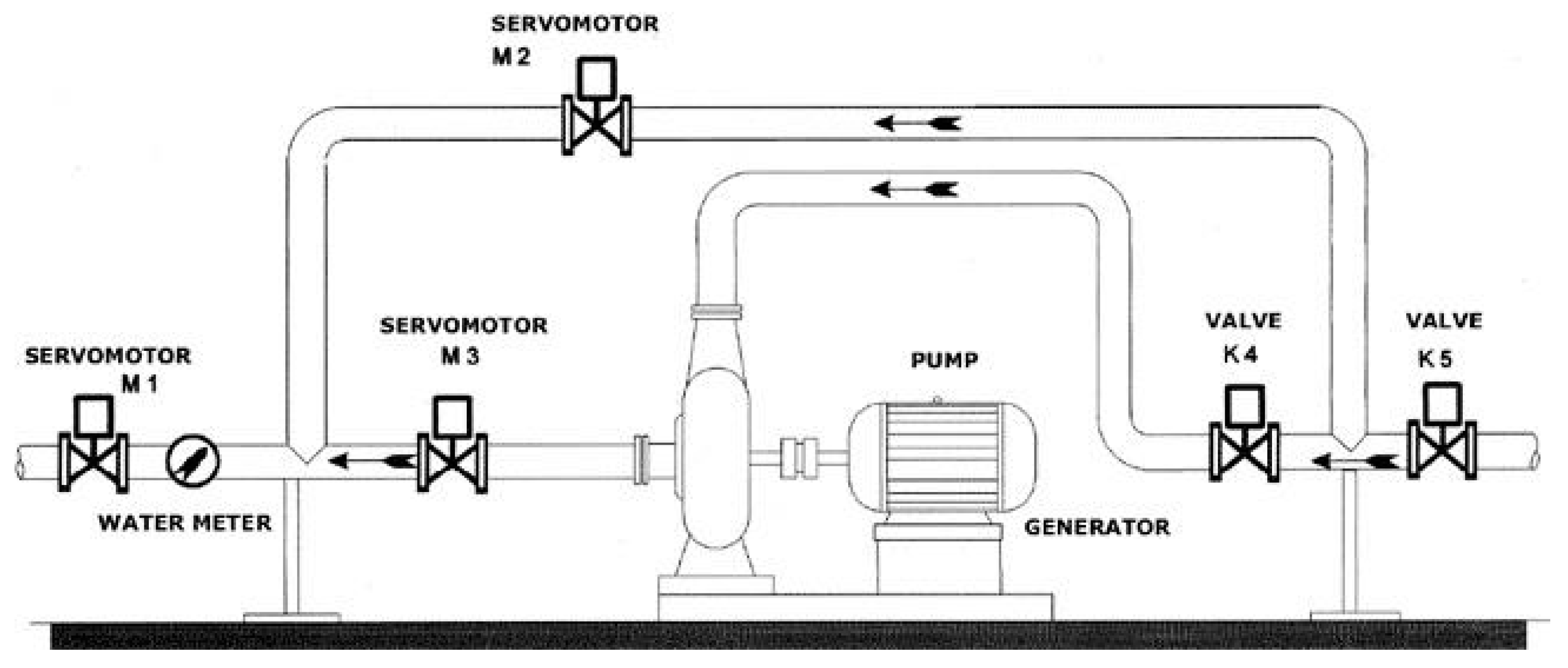 Energies 15 06288 g004